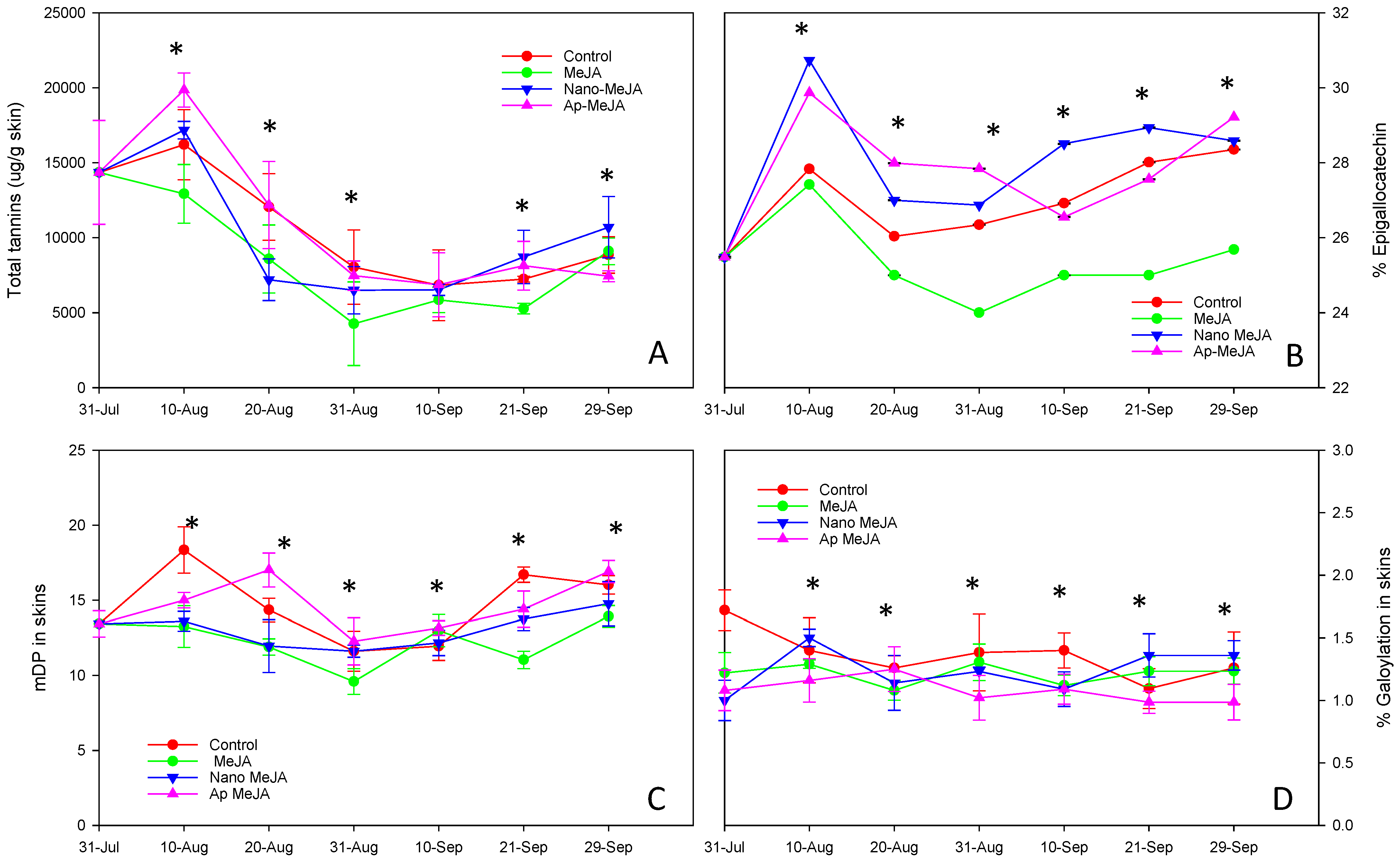 Applsci 13 01906 g005 Applsci 13 01906 g005
