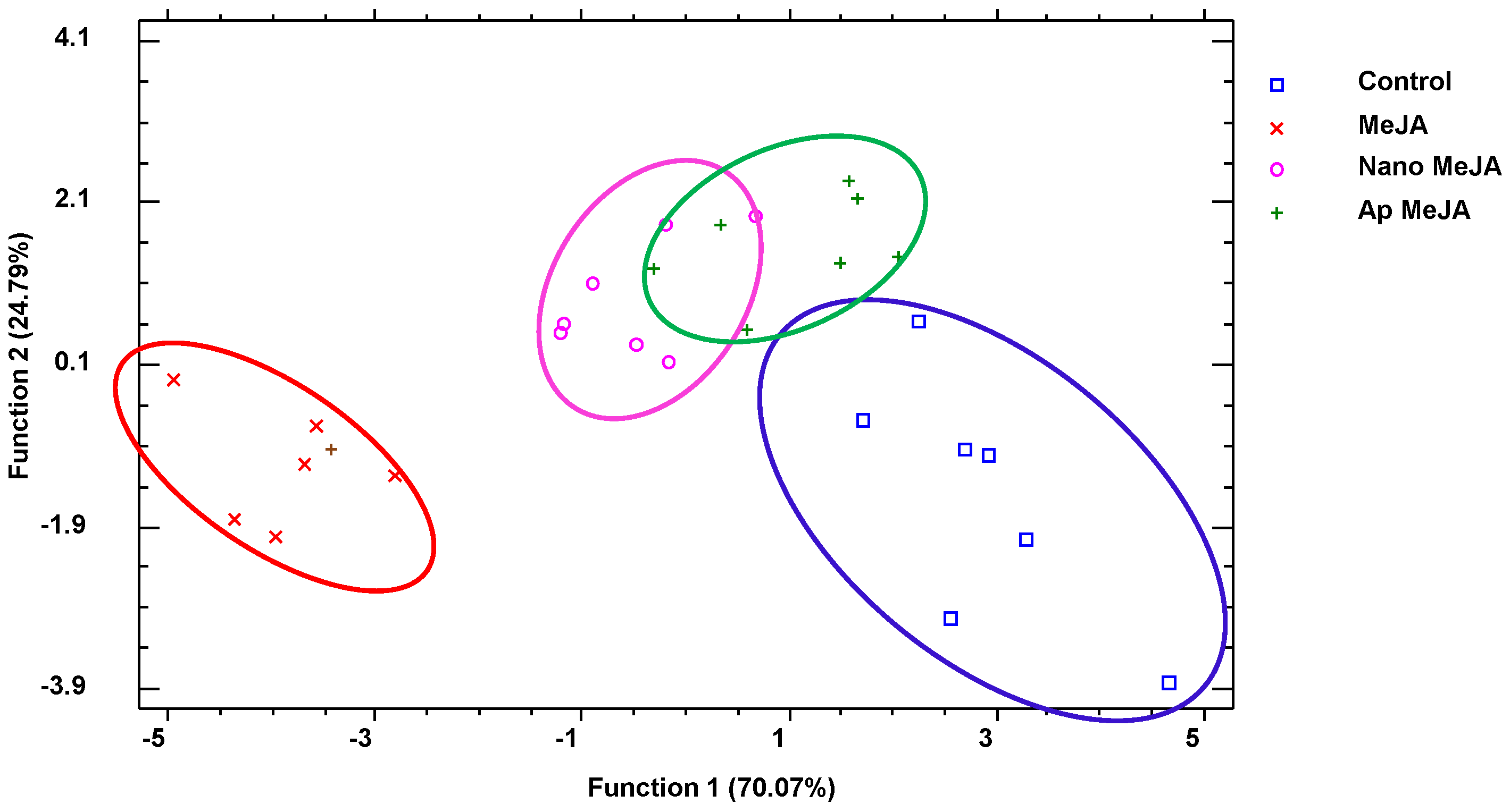 Applsci 13 01906 g006 Applsci 13 01906 g006