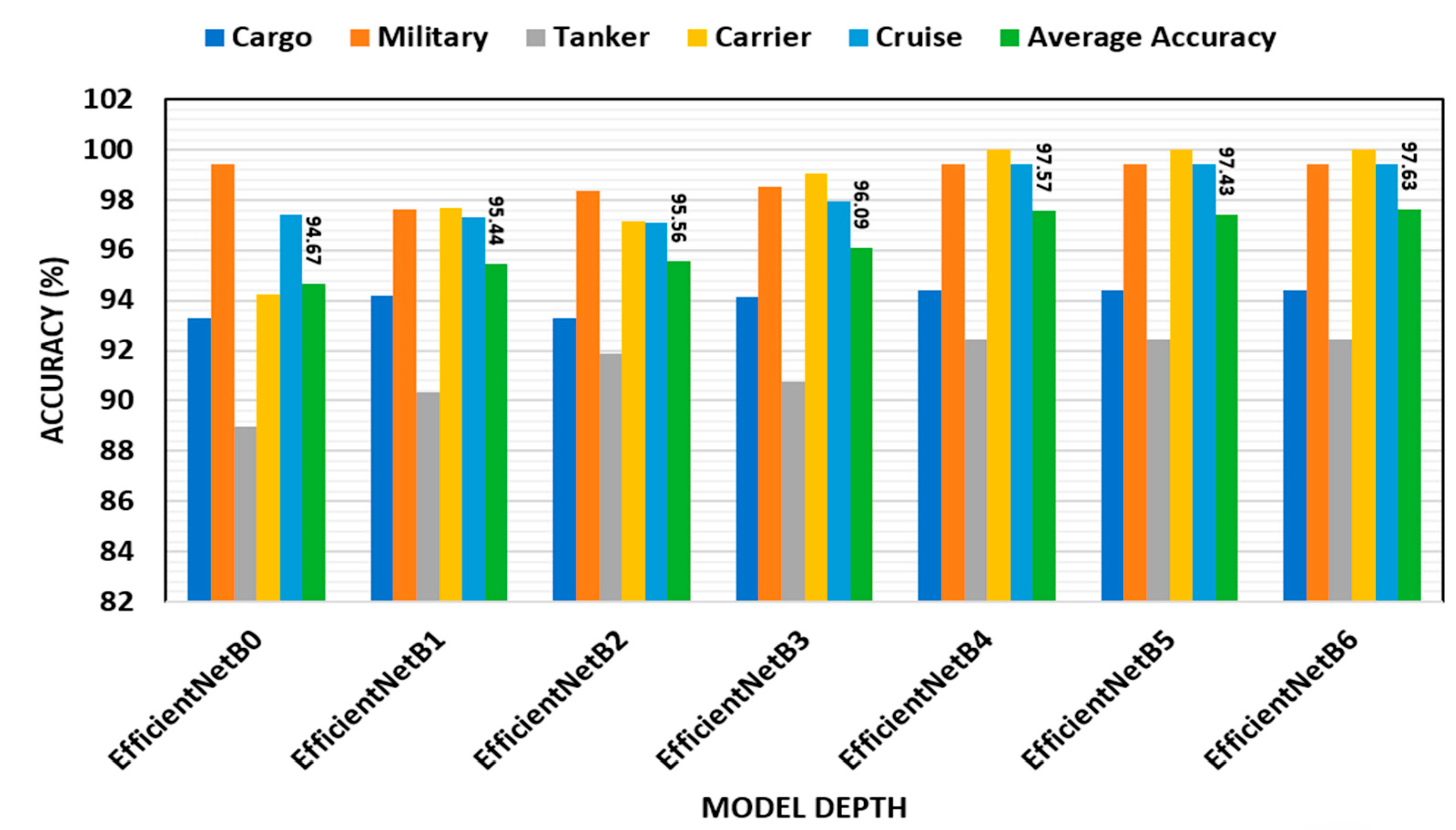 Applsci 13 01912 g005