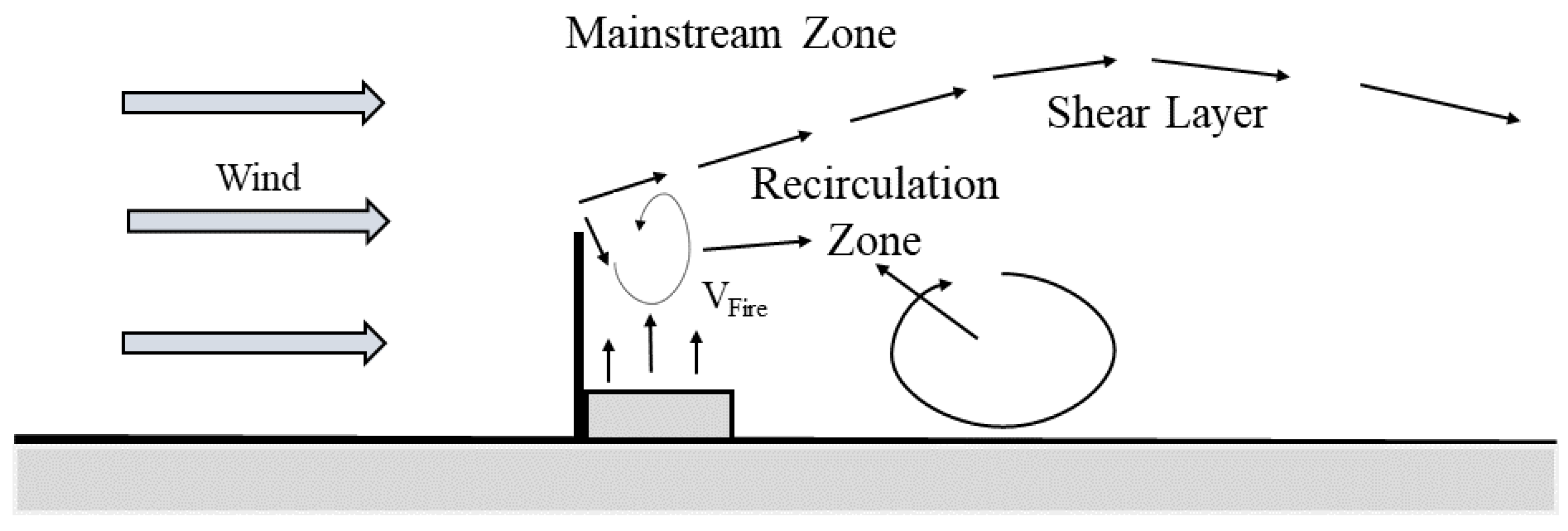 Applsci 13 01920 g005 550