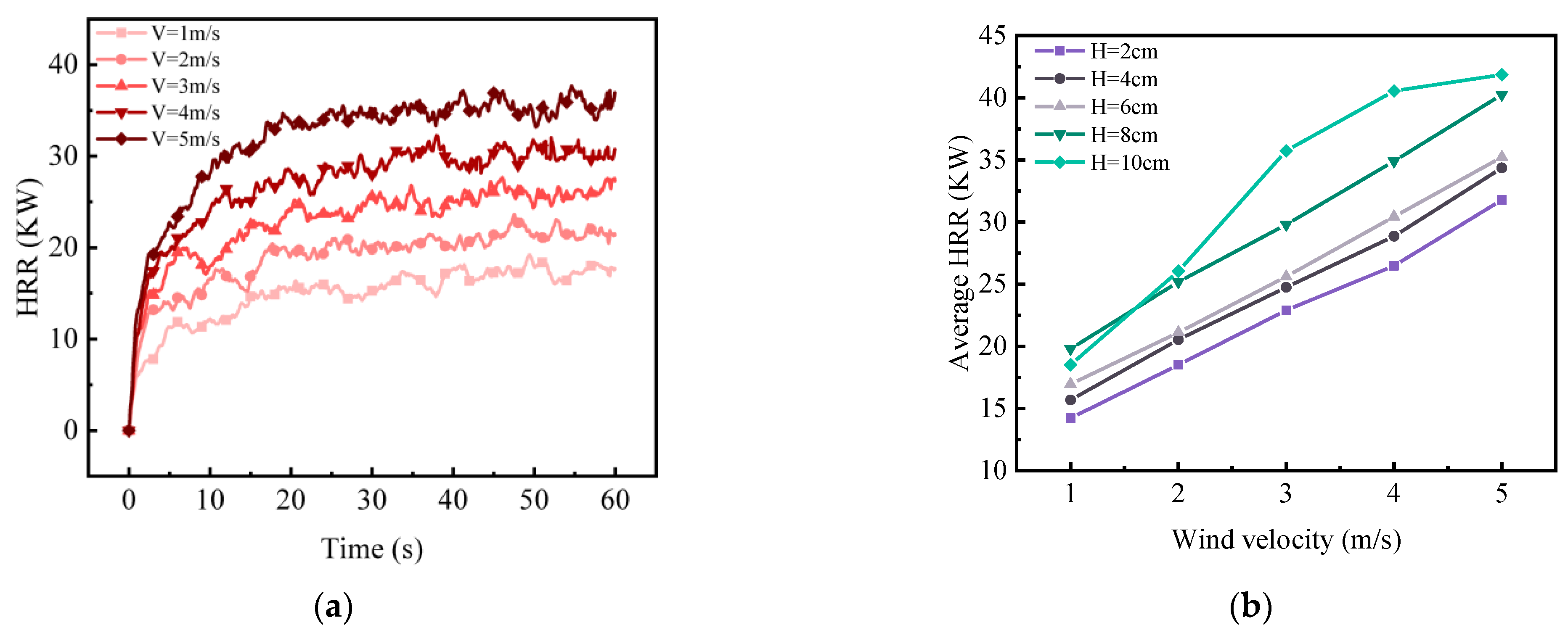 Applsci 13 01920 g006 550