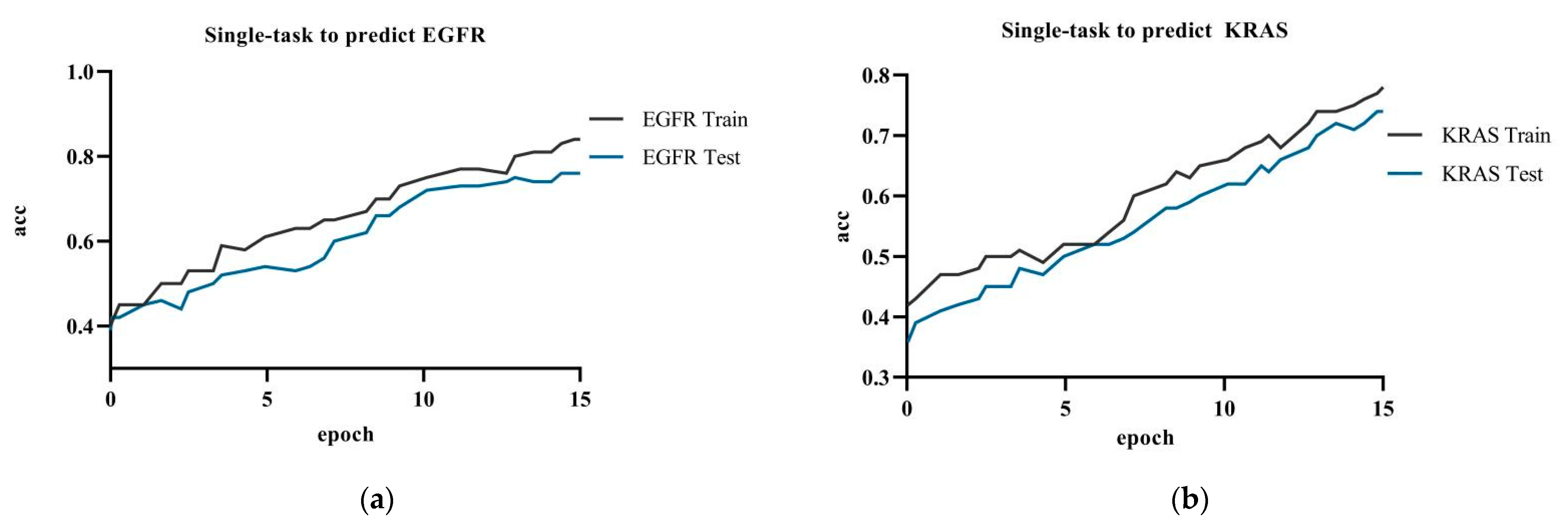 Applsci 13 01921 g007 550
