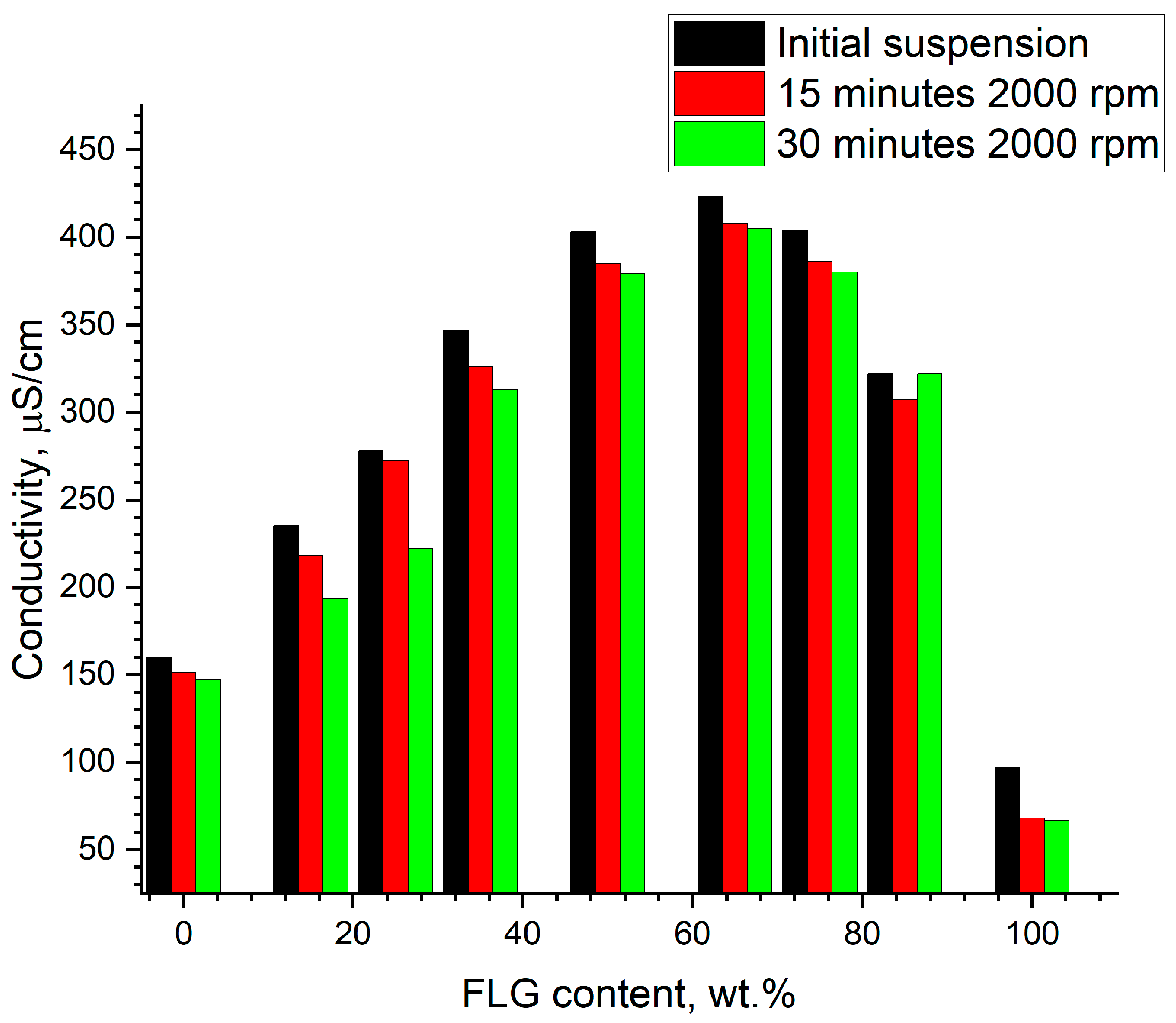 Applsci 13 01922 g005 Applsci 13 01922 g005