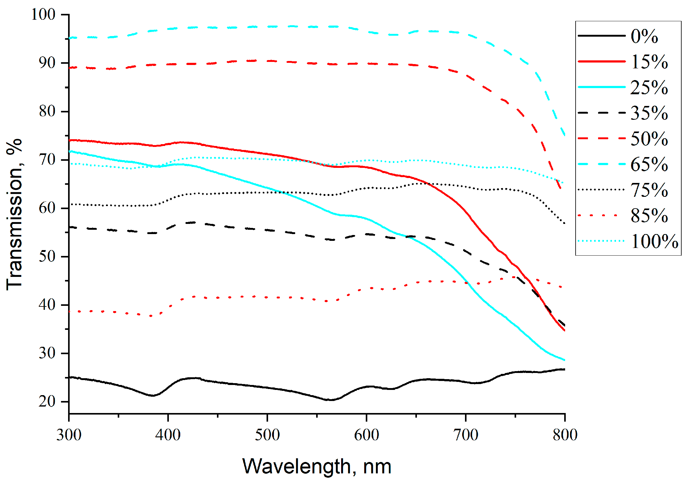 Applsci 13 01922 g006 Applsci 13 01922 g006