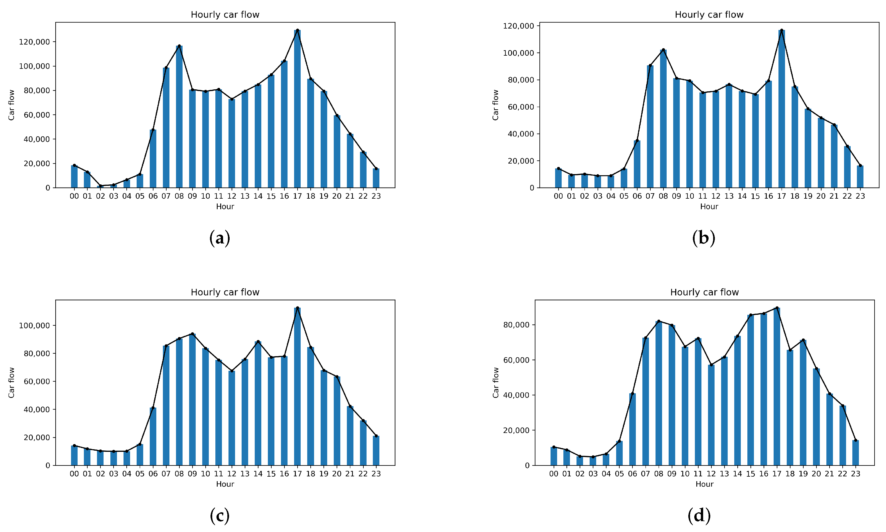 Applsci 13 01923 g006