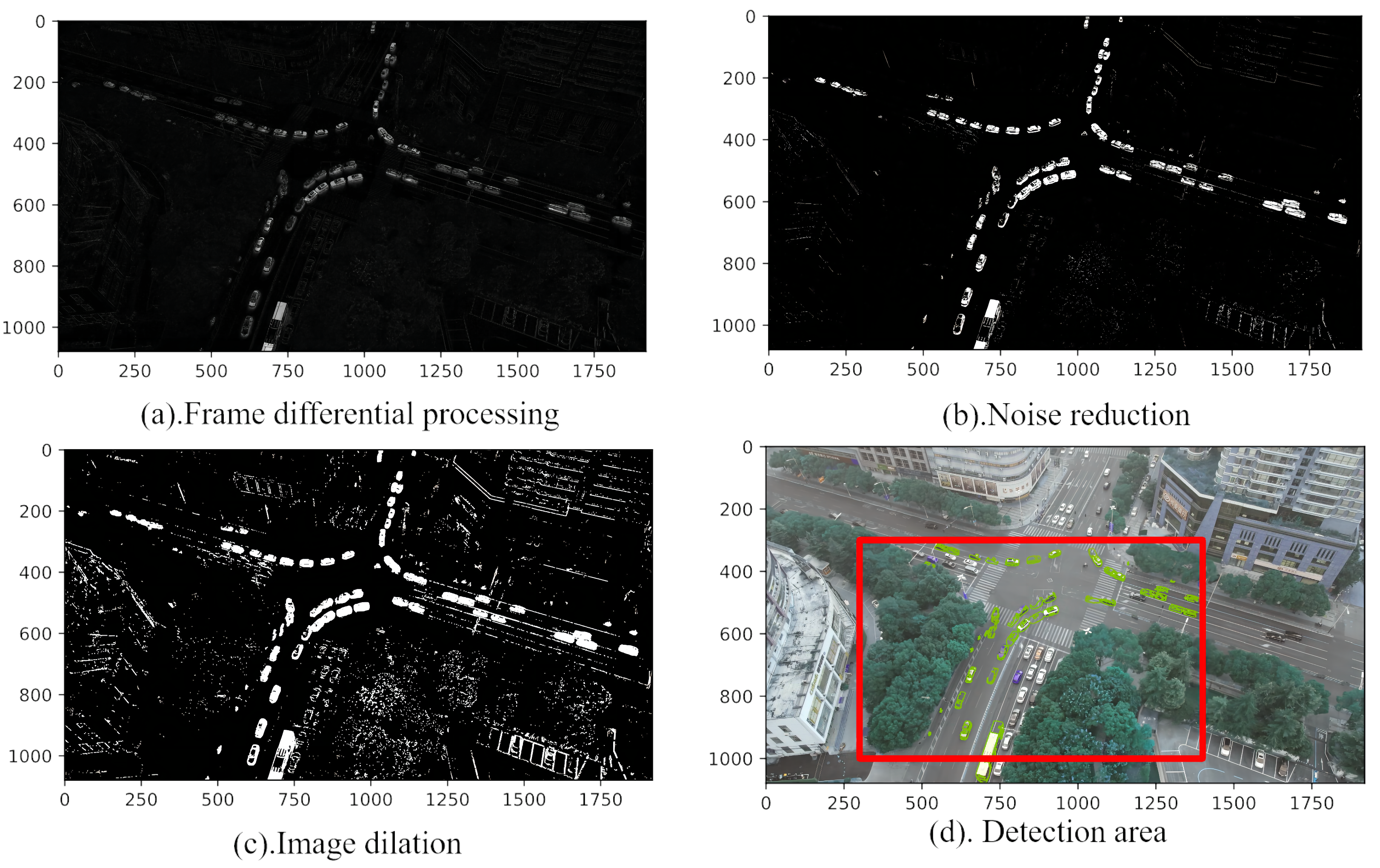 Applsci 13 01923 g008
