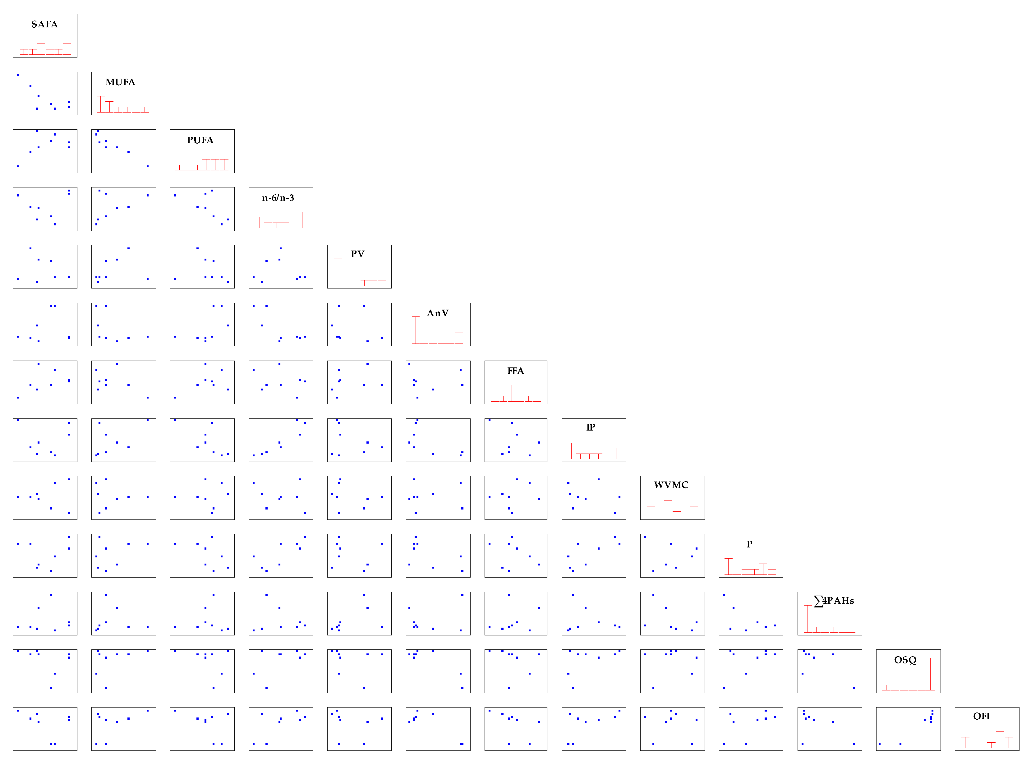 Applsci 13 01924 g003 550