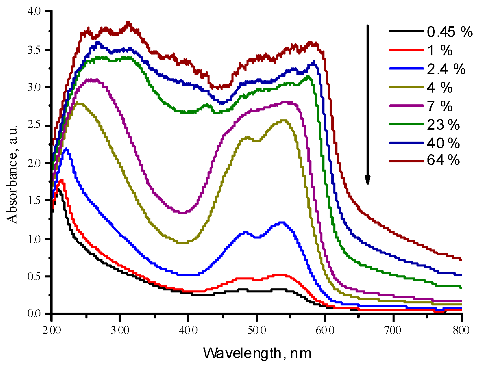 Applsci 13 01926 g004 Applsci 13 01926 g004