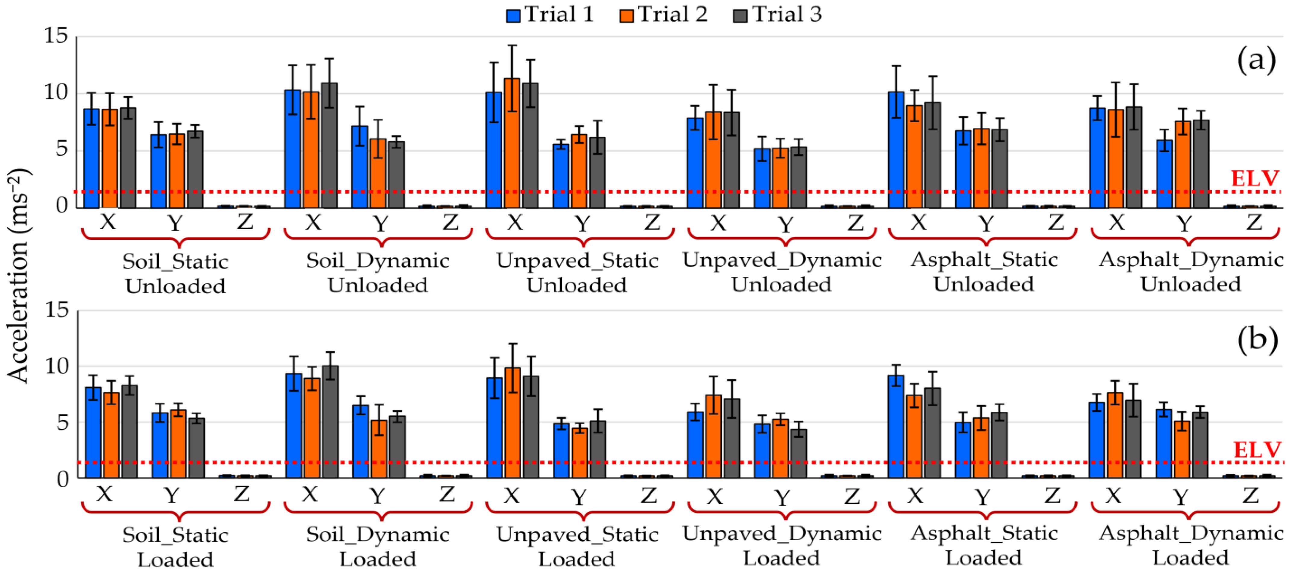 Applsci 13 01927 g006