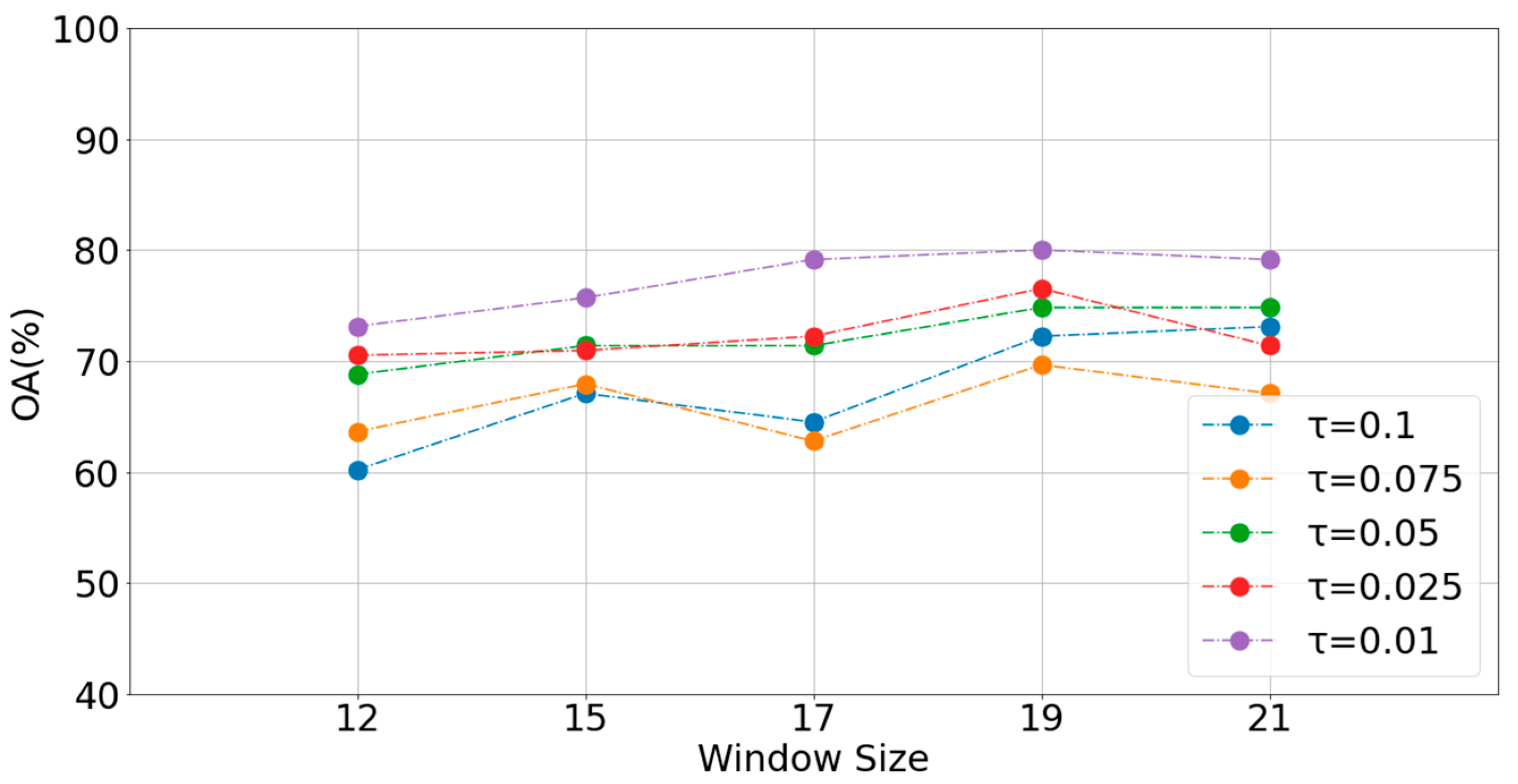Applsci 13 01928 g011