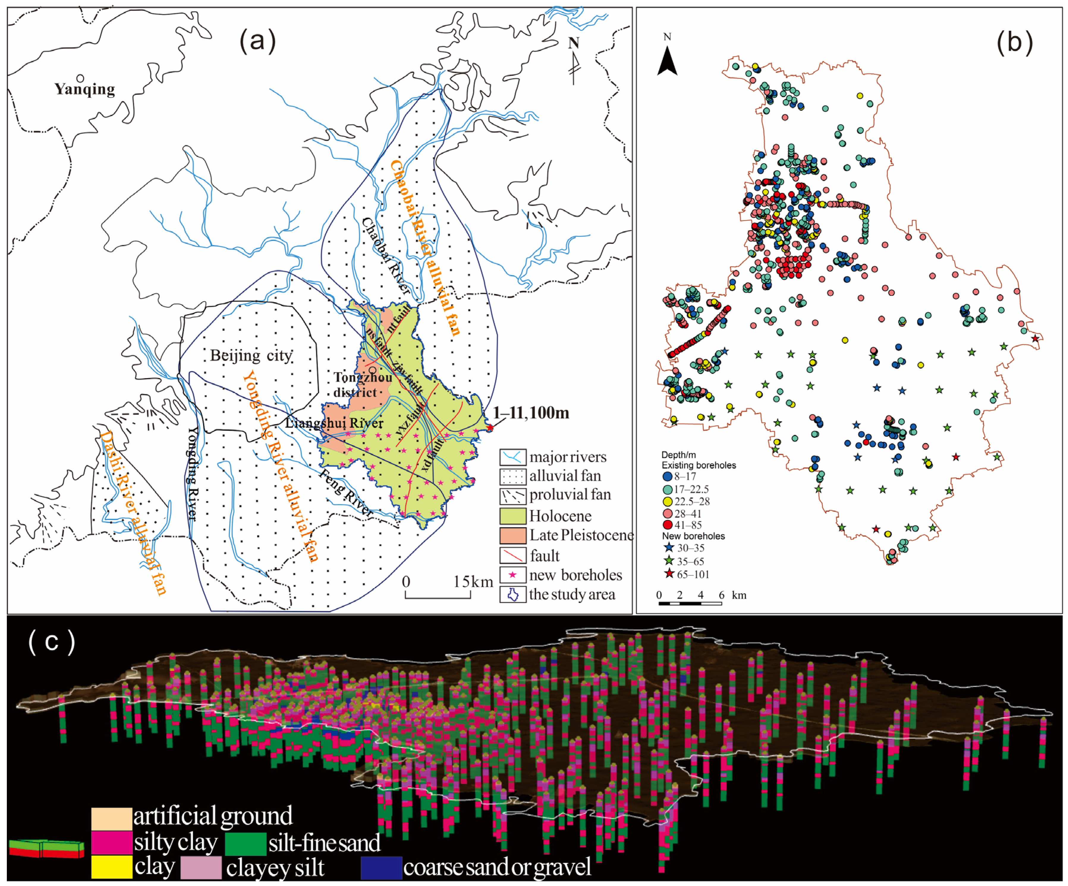 Spatial-Temporal Evolution Characteristics of Industrial