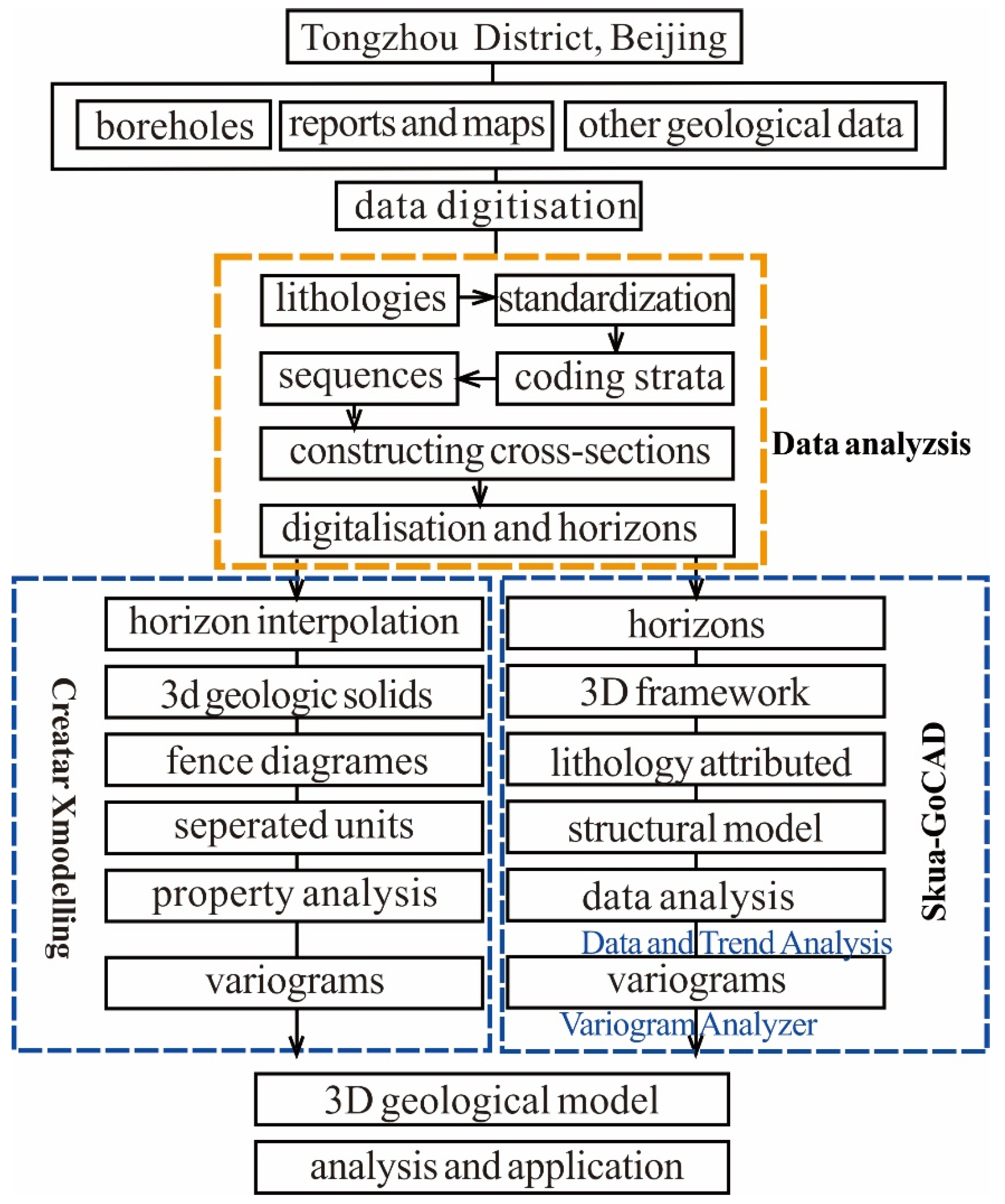 Applsci 13 01932 g002 Applsci 13 01932 g002