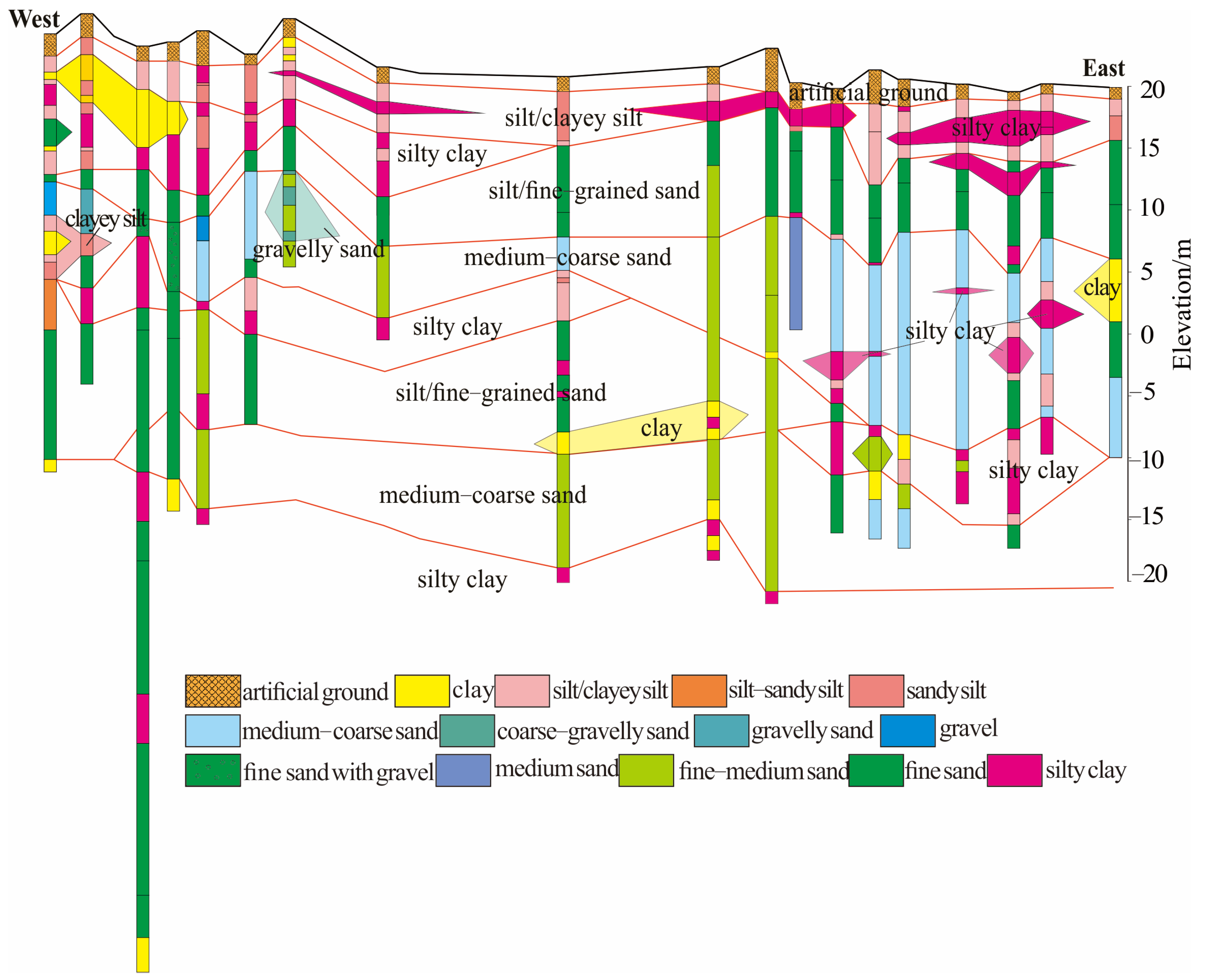 Applsci 13 01932 g003 Applsci 13 01932 g003