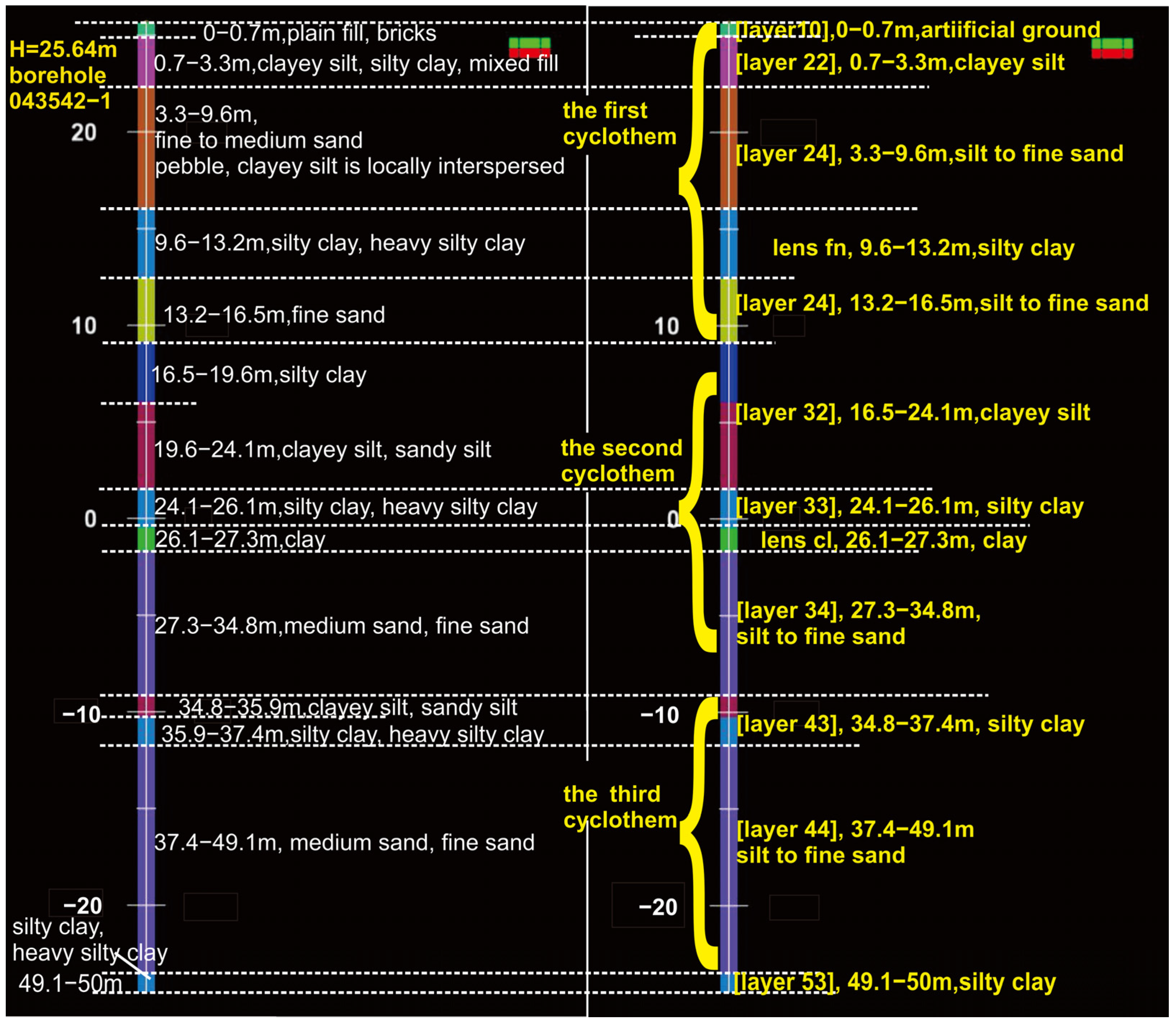 Applsci 13 01932 g004 Applsci 13 01932 g004