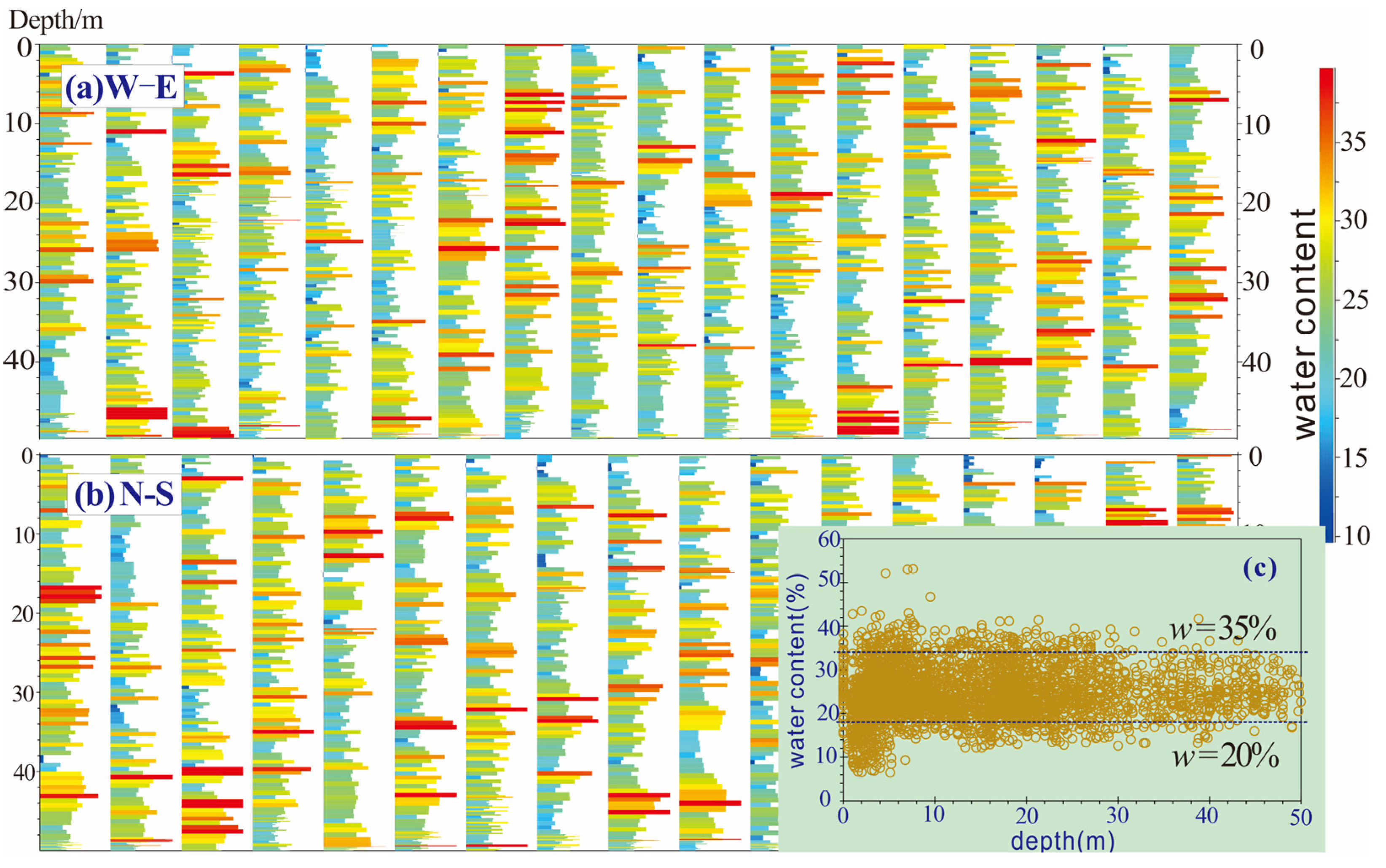 Applsci 13 01932 g012 Applsci 13 01932 g012