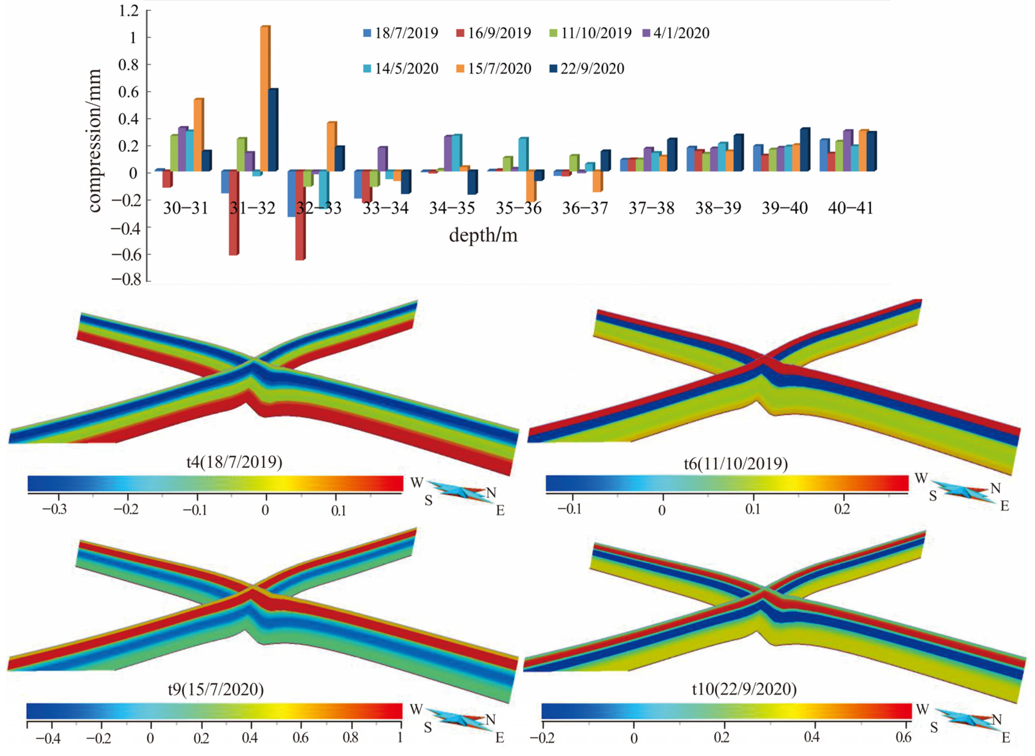 Applsci 13 01932 g020 Applsci 13 01932 g020