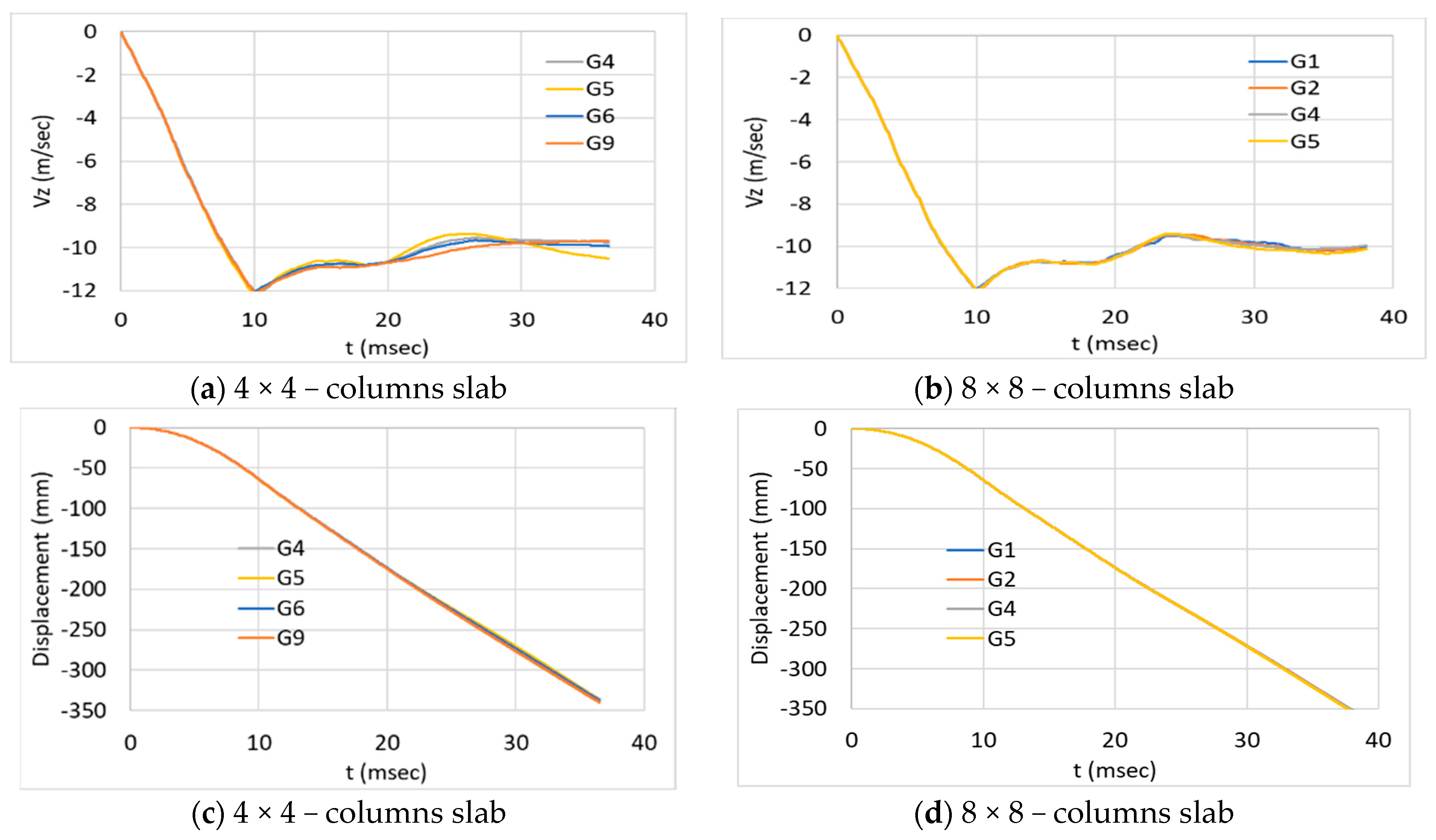 Applsci 13 01933 g003 550