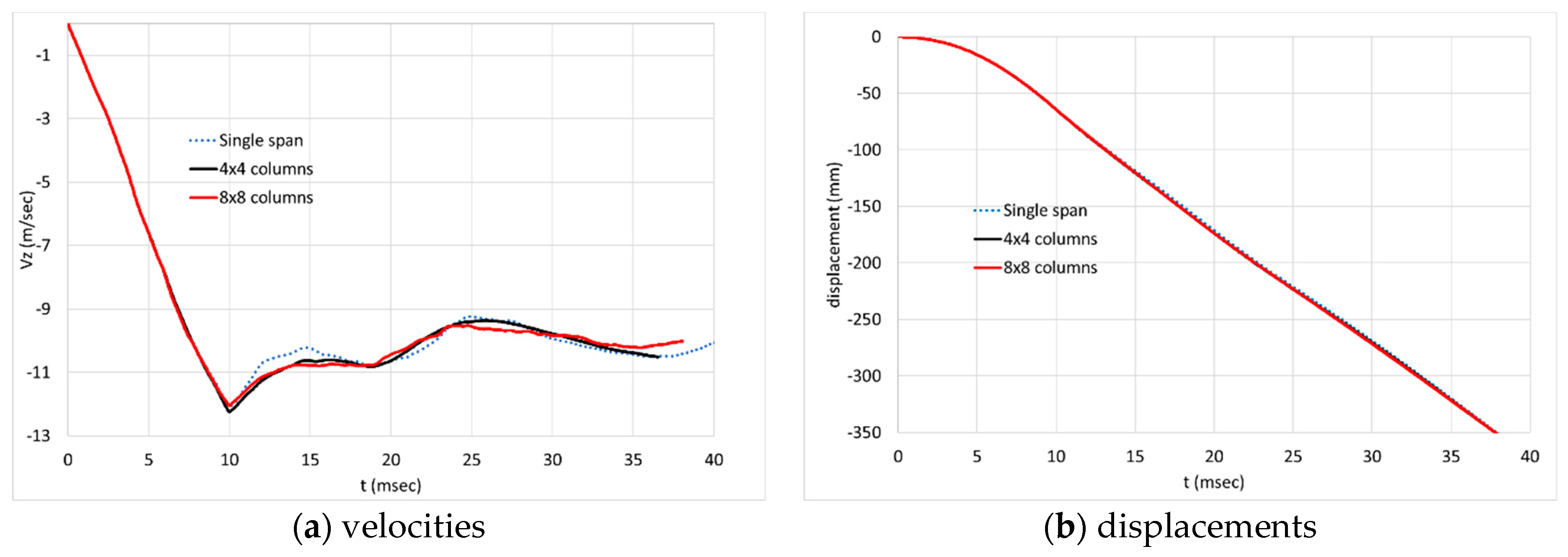 Applsci 13 01933 g004 550