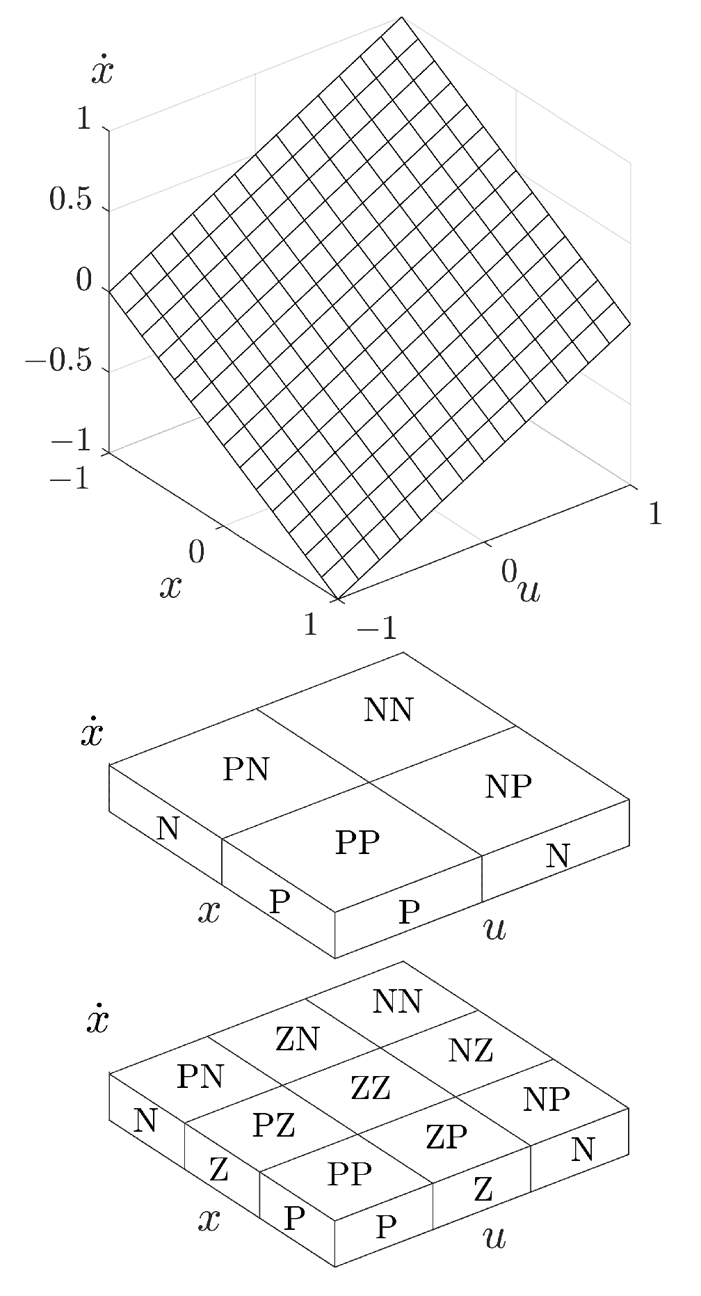 Applsci 13 01934 g004