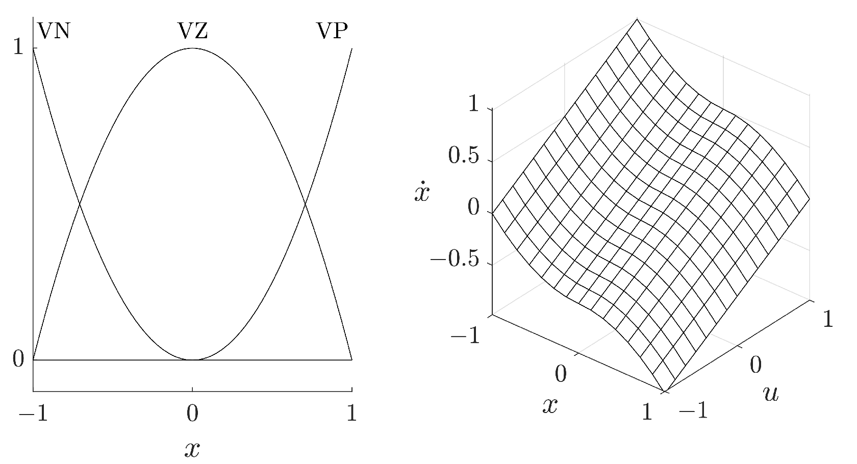 Applsci 13 01934 g006