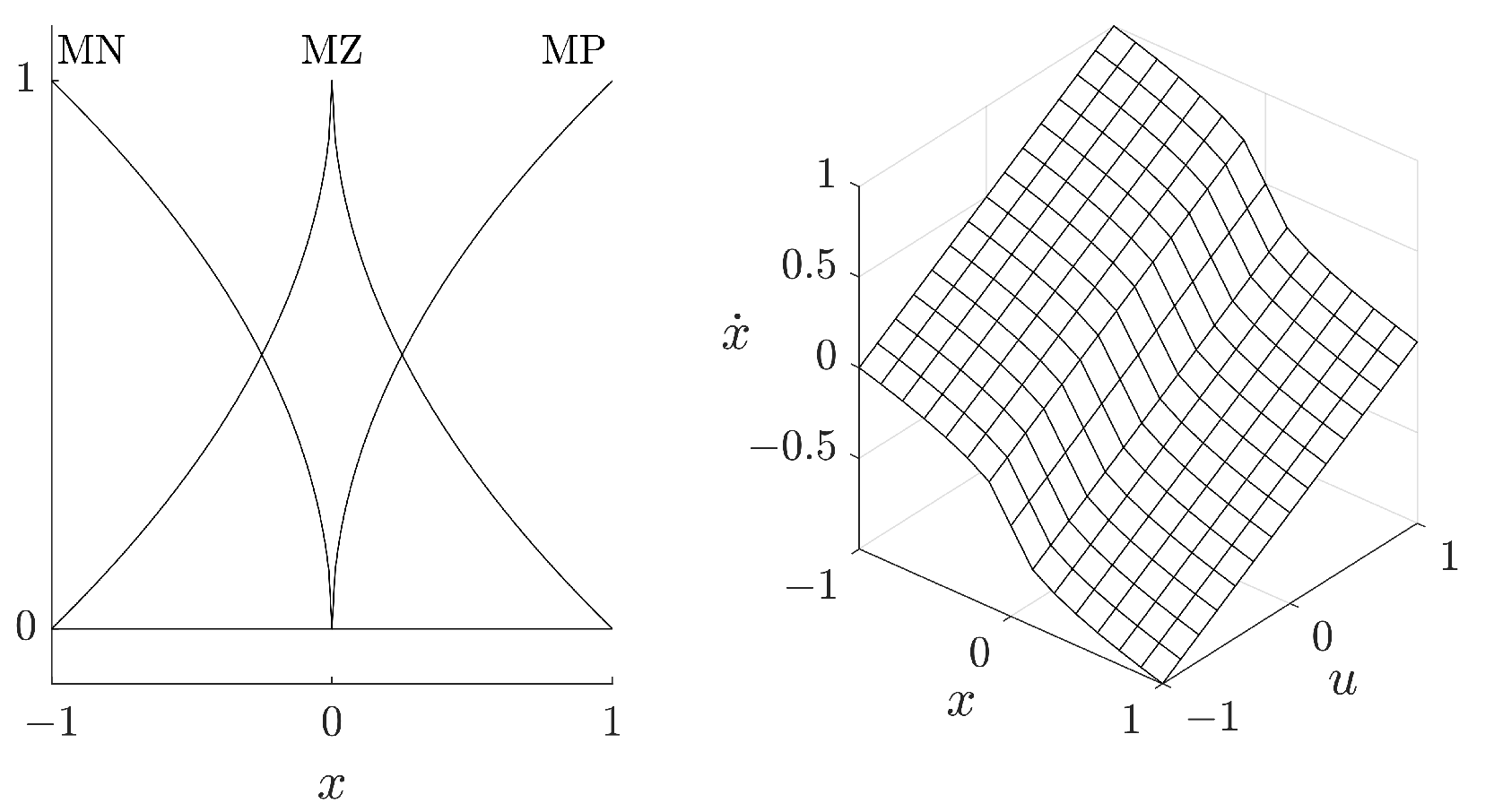 Applsci 13 01934 g007