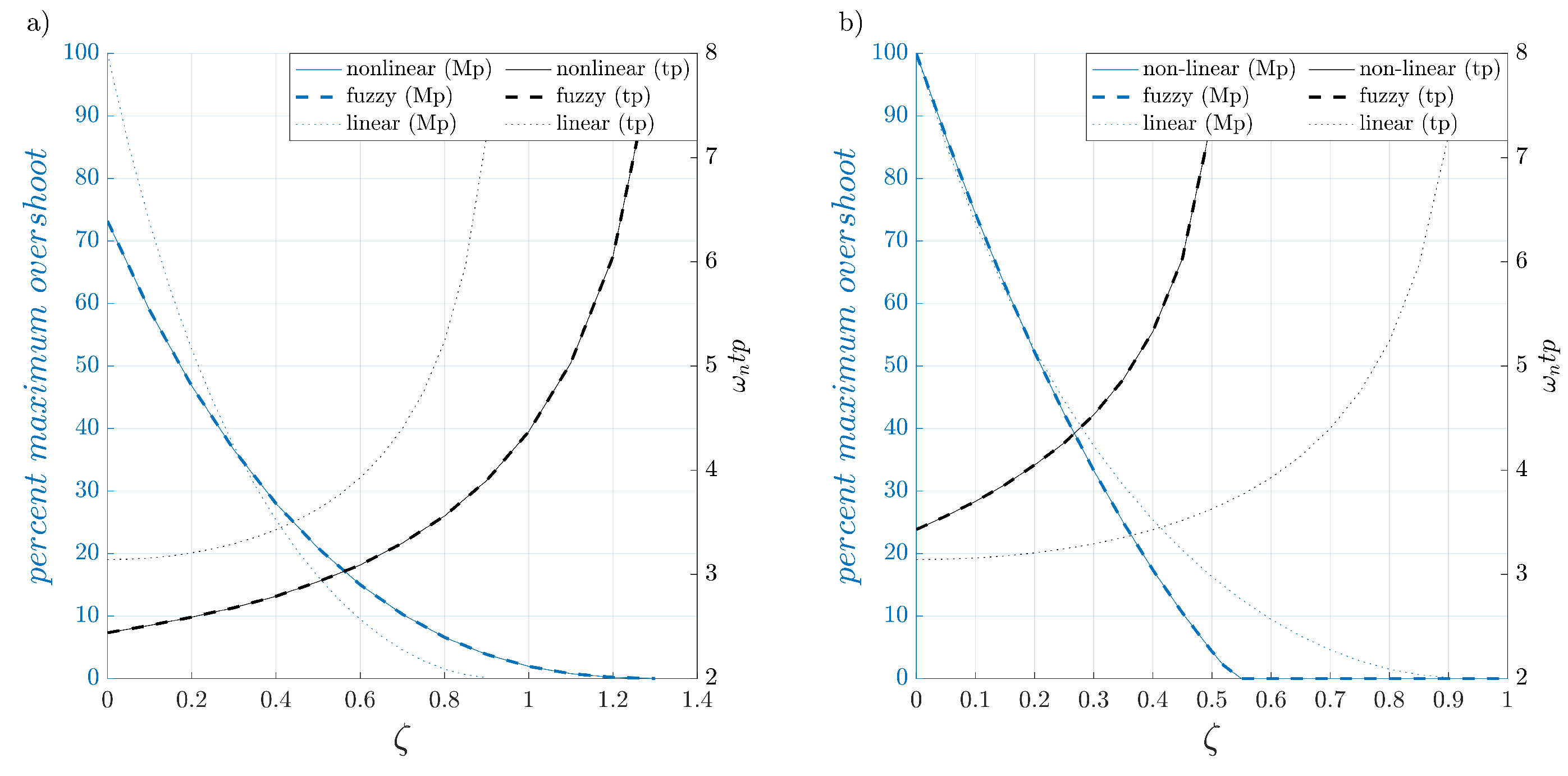 Applsci 13 01934 g016