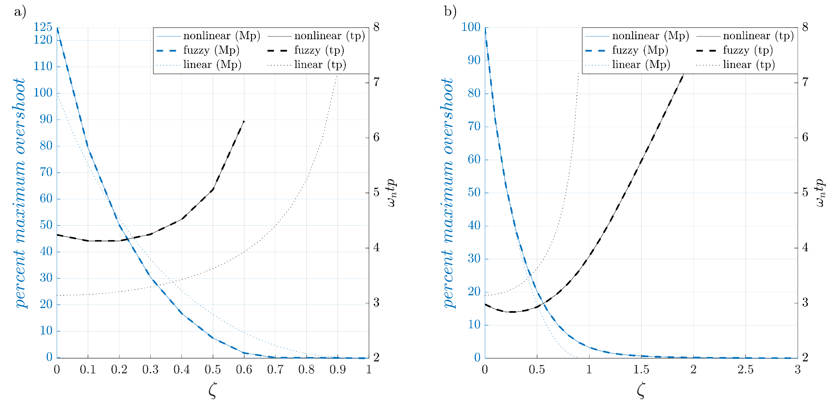 Applsci 13 01934 g017
