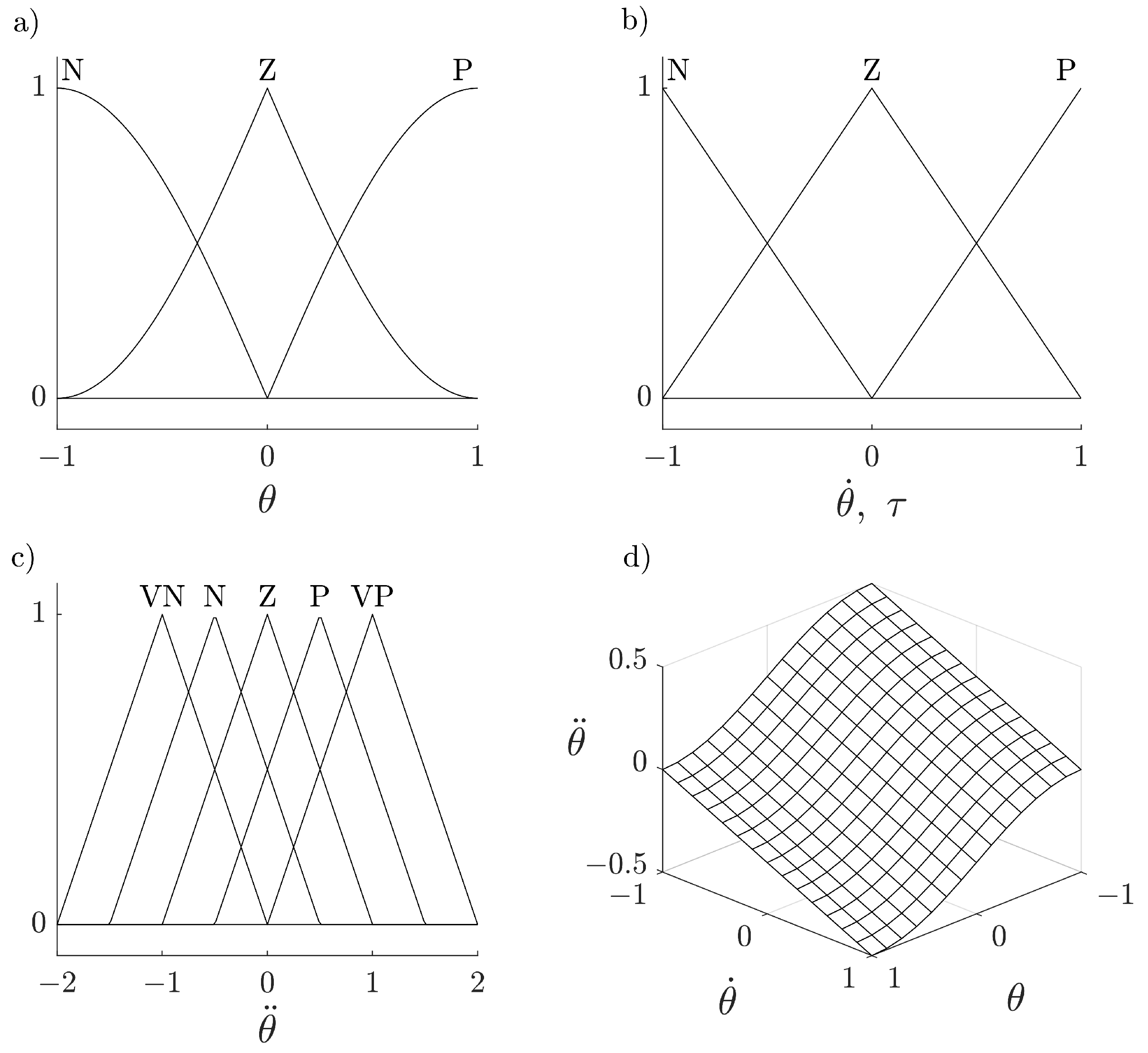 Applsci 13 01934 g025