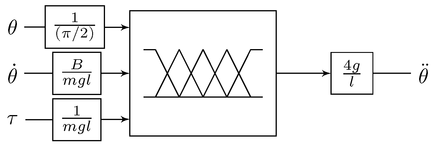 Applsci 13 01934 g026