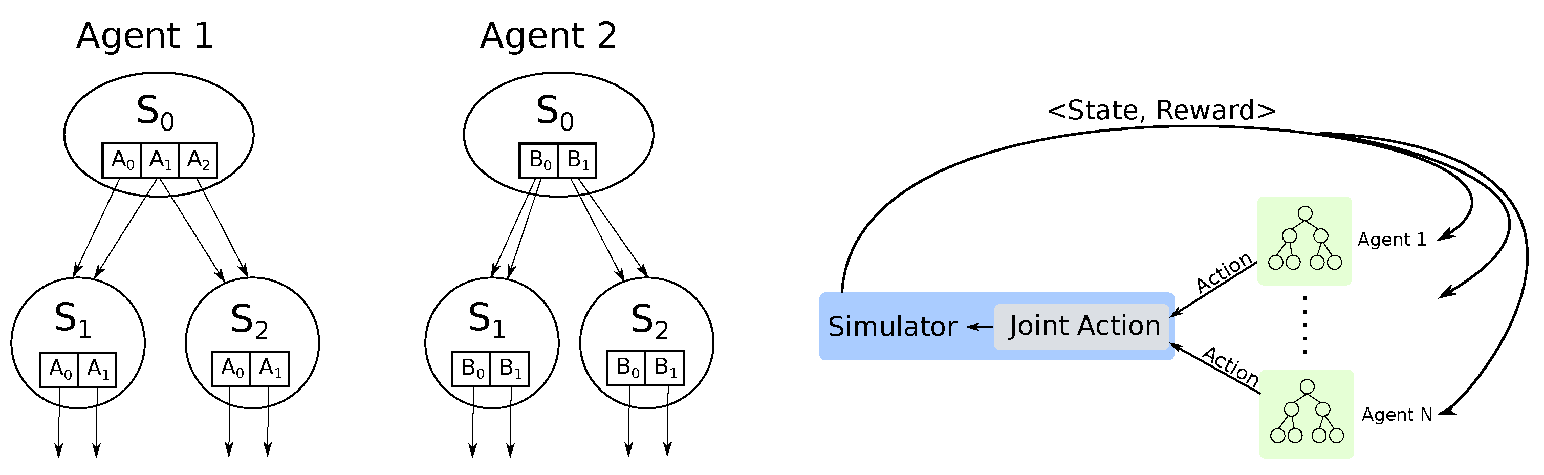 Applsci 13 01936 g003