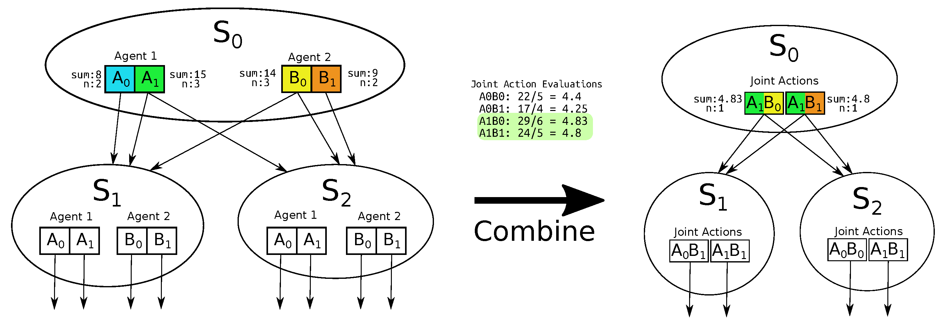 Applsci 13 01936 g005