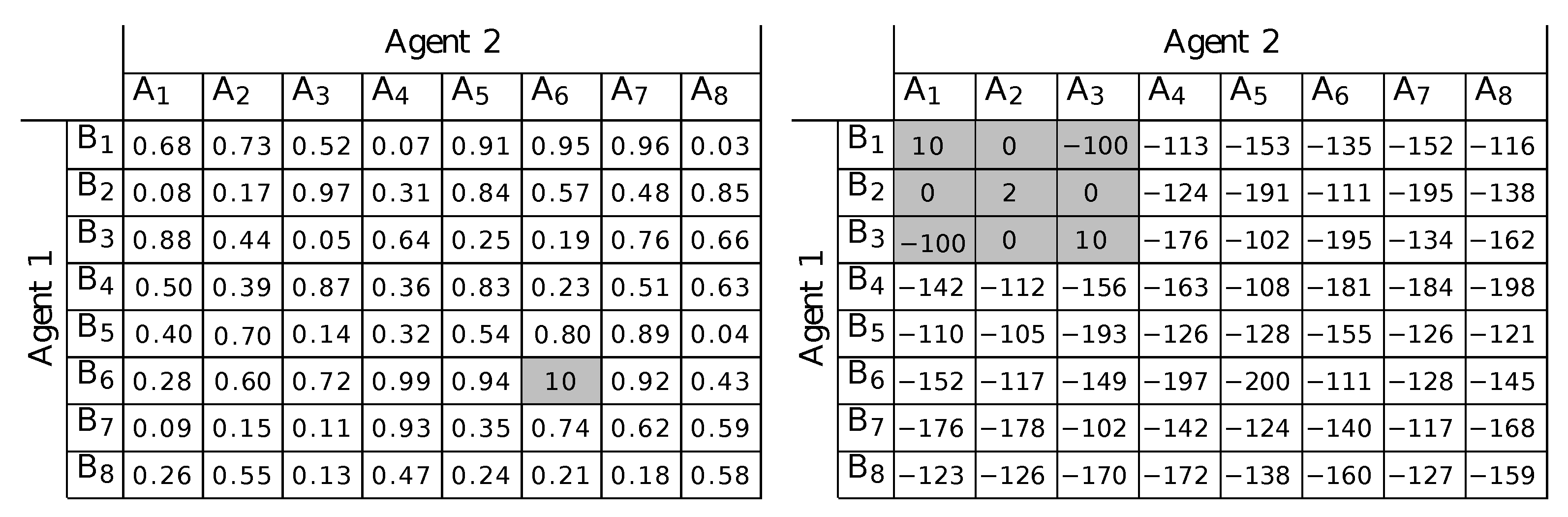Applsci 13 01936 g006