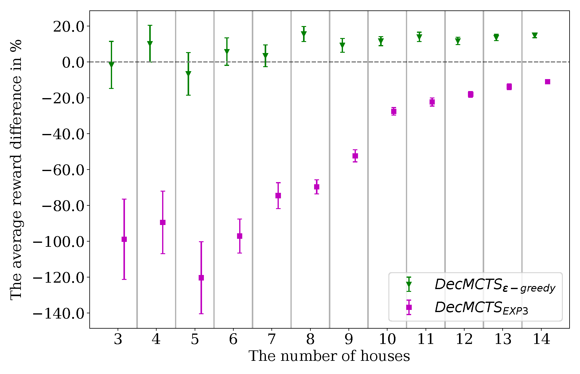 Applsci 13 01936 g011