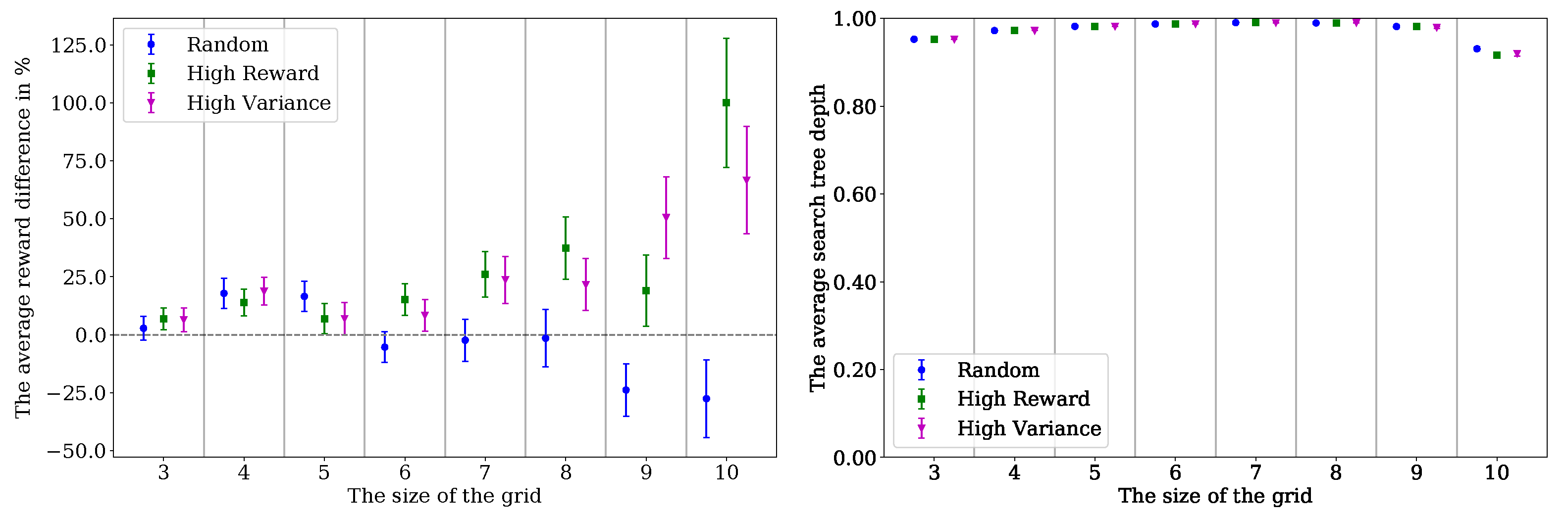 Applsci 13 01936 g012