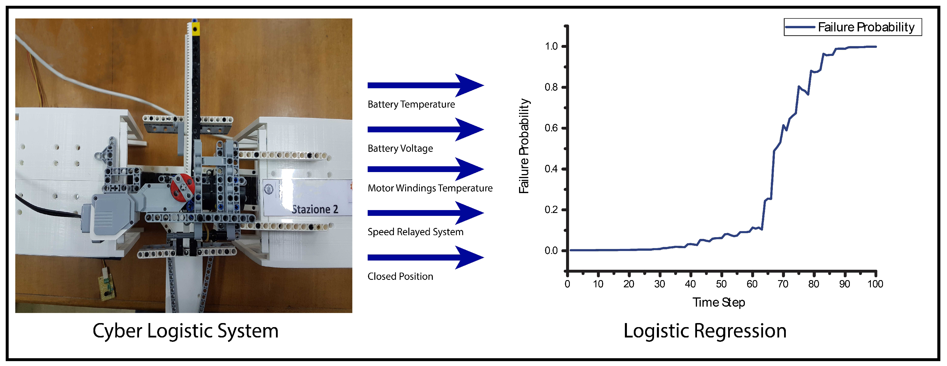 Applsci 13 01938 g003