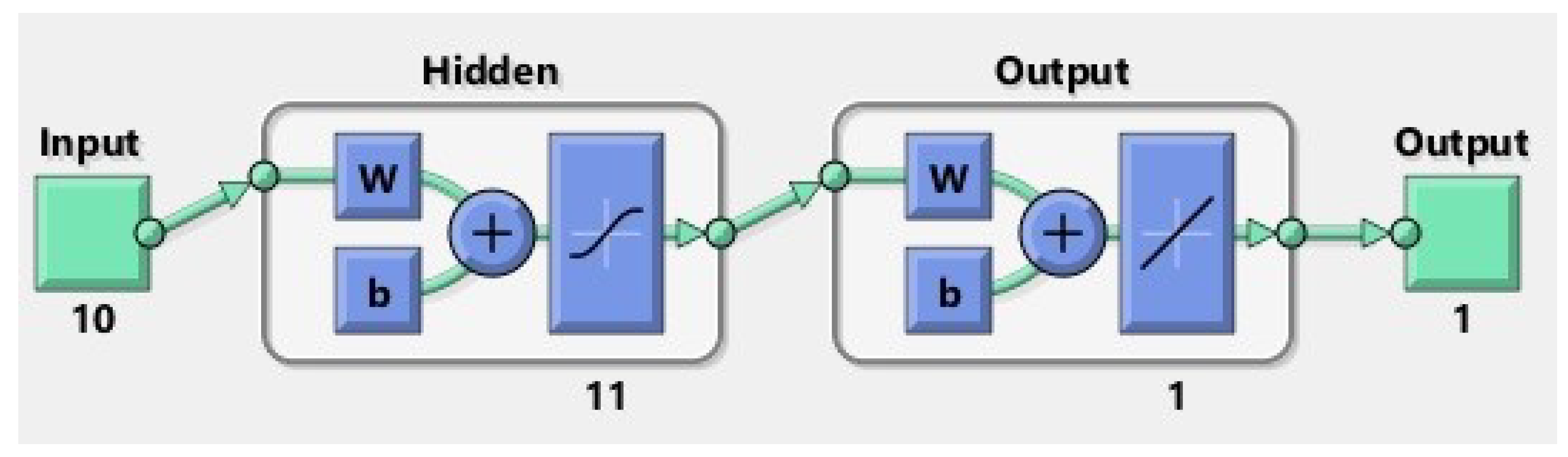Applsci 13 01938 g004