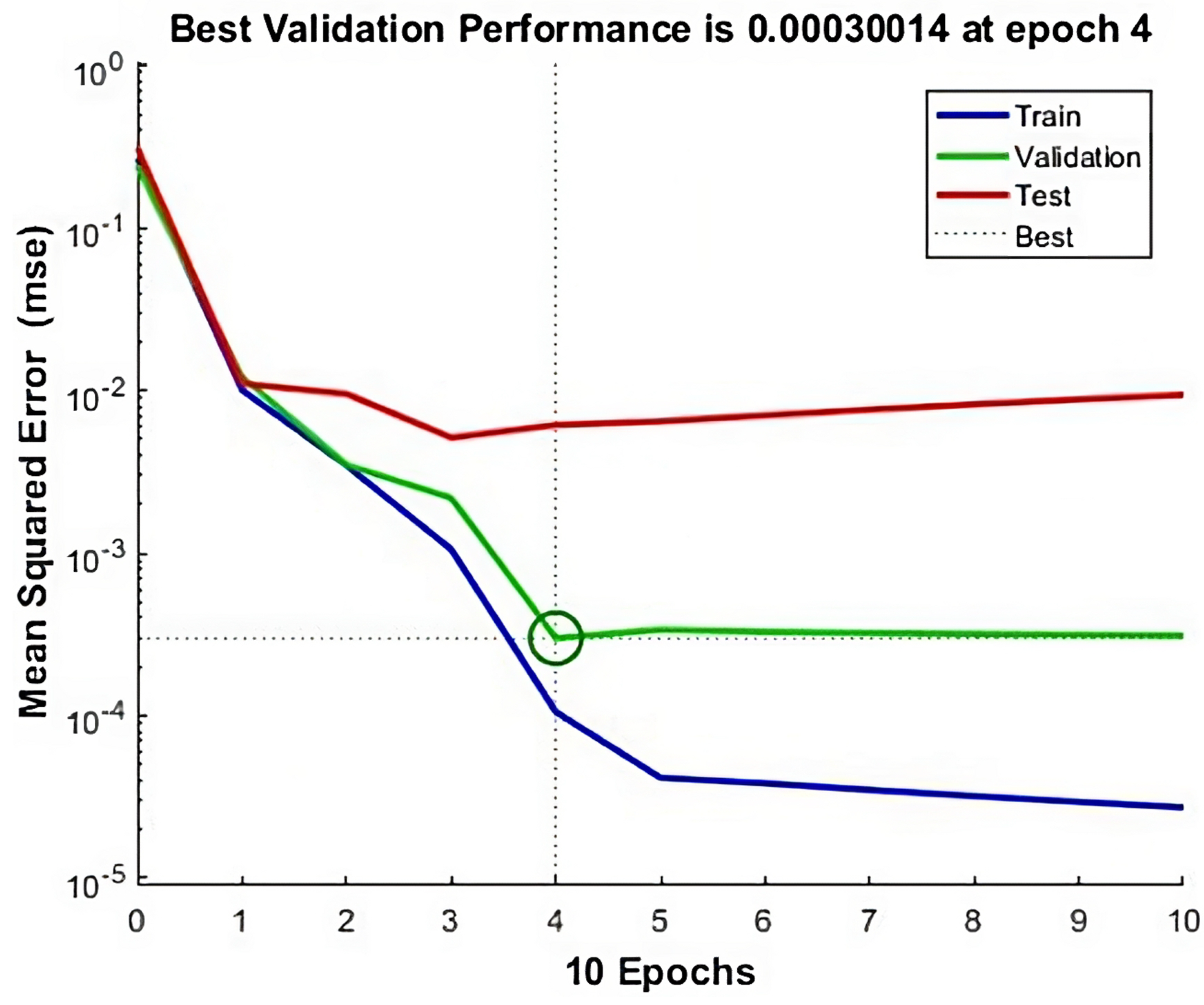 Applsci 13 01938 g005