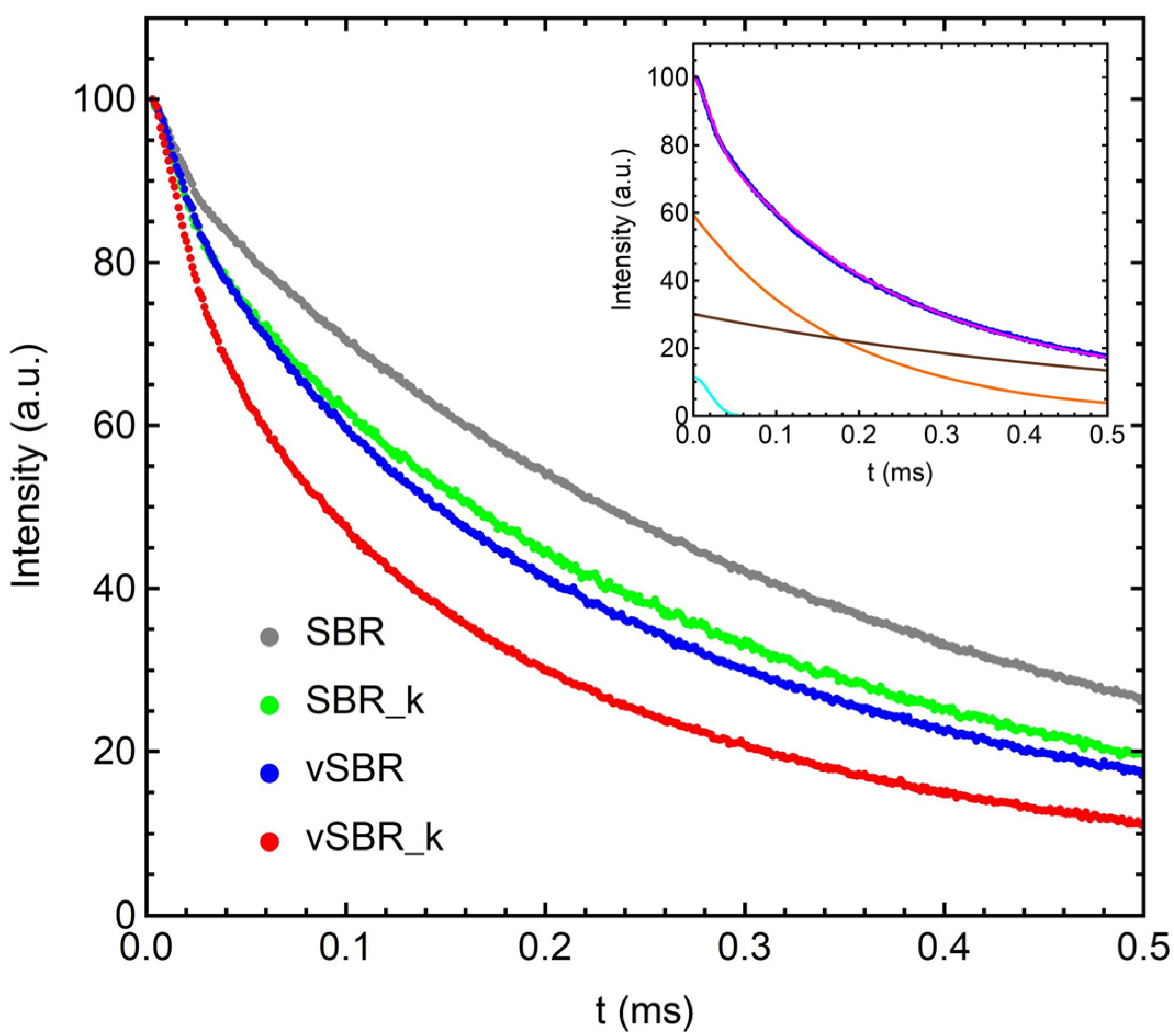 Applsci 13 01939 g001 Applsci 13 01939 g001