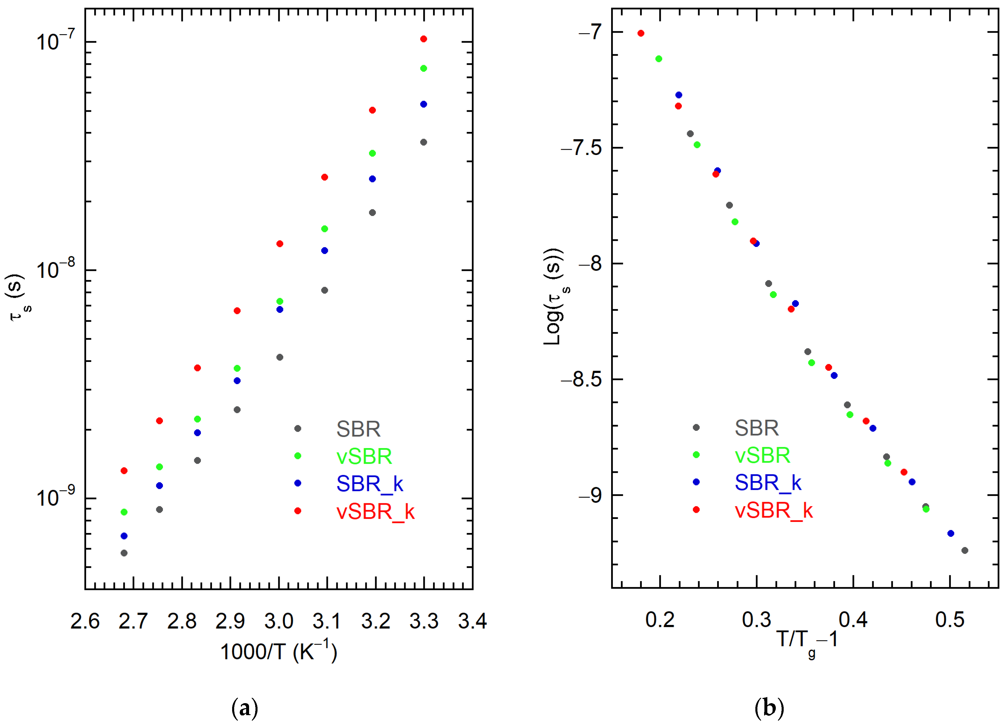 Applsci 13 01939 g004 Applsci 13 01939 g004