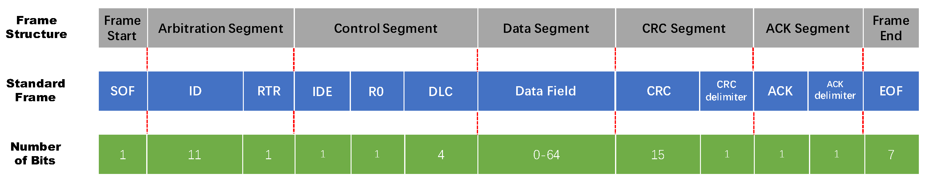Applsci 13 01942 g001