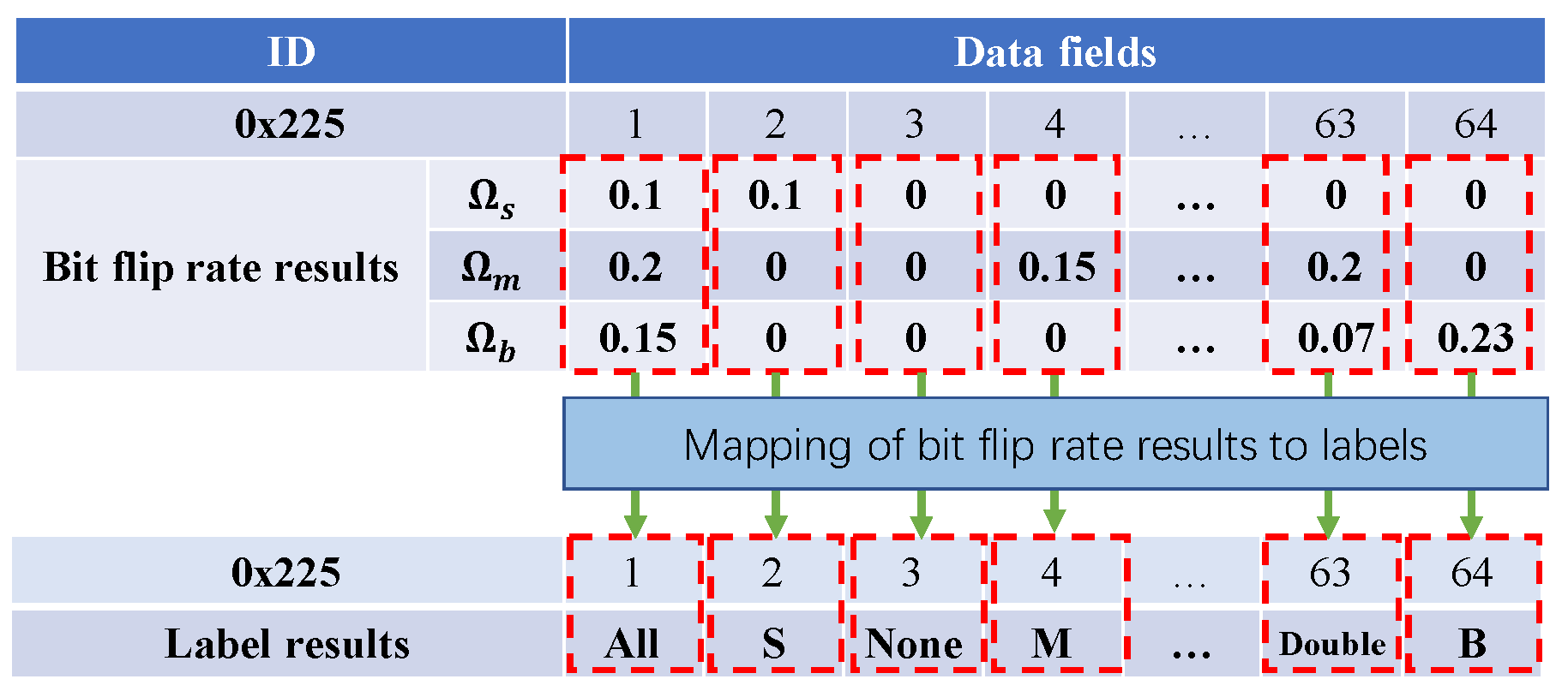 Applsci 13 01942 g005