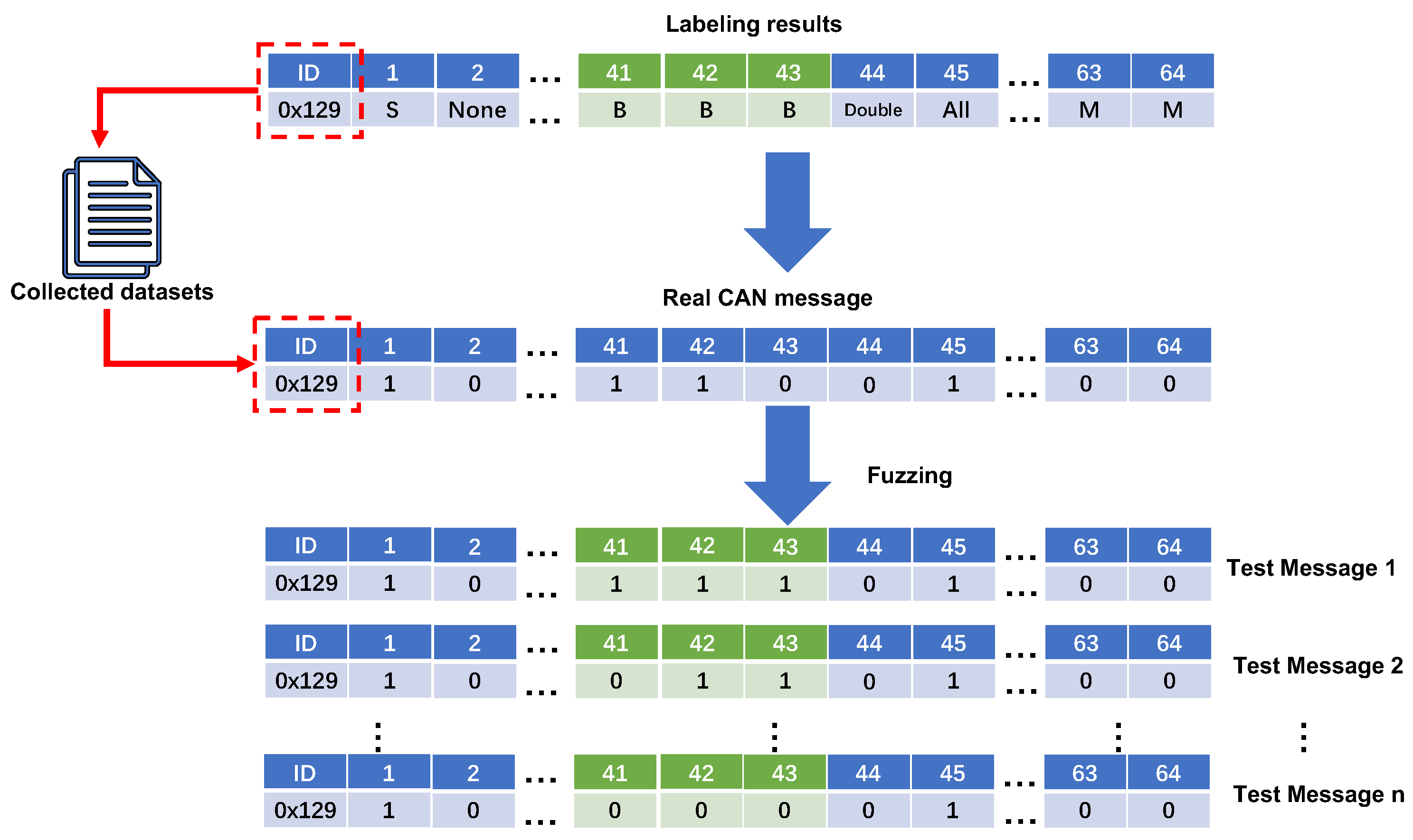 Applsci 13 01942 g006