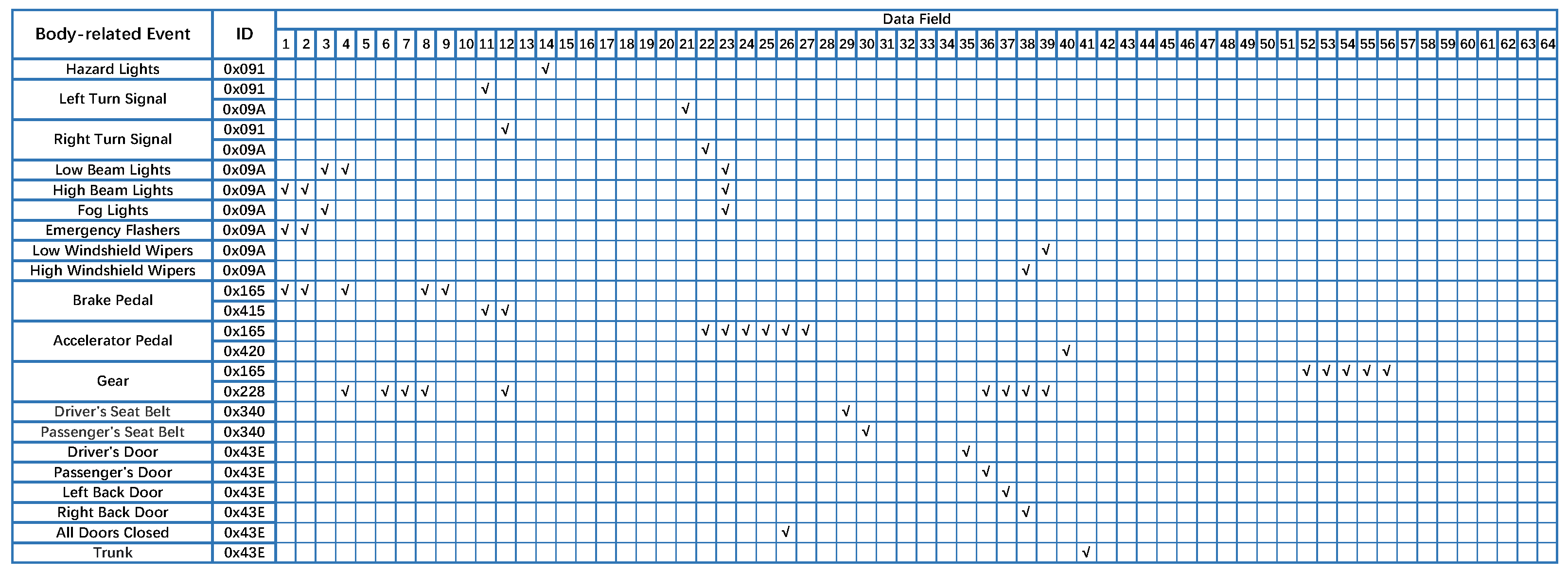 Applsci 13 01942 g008