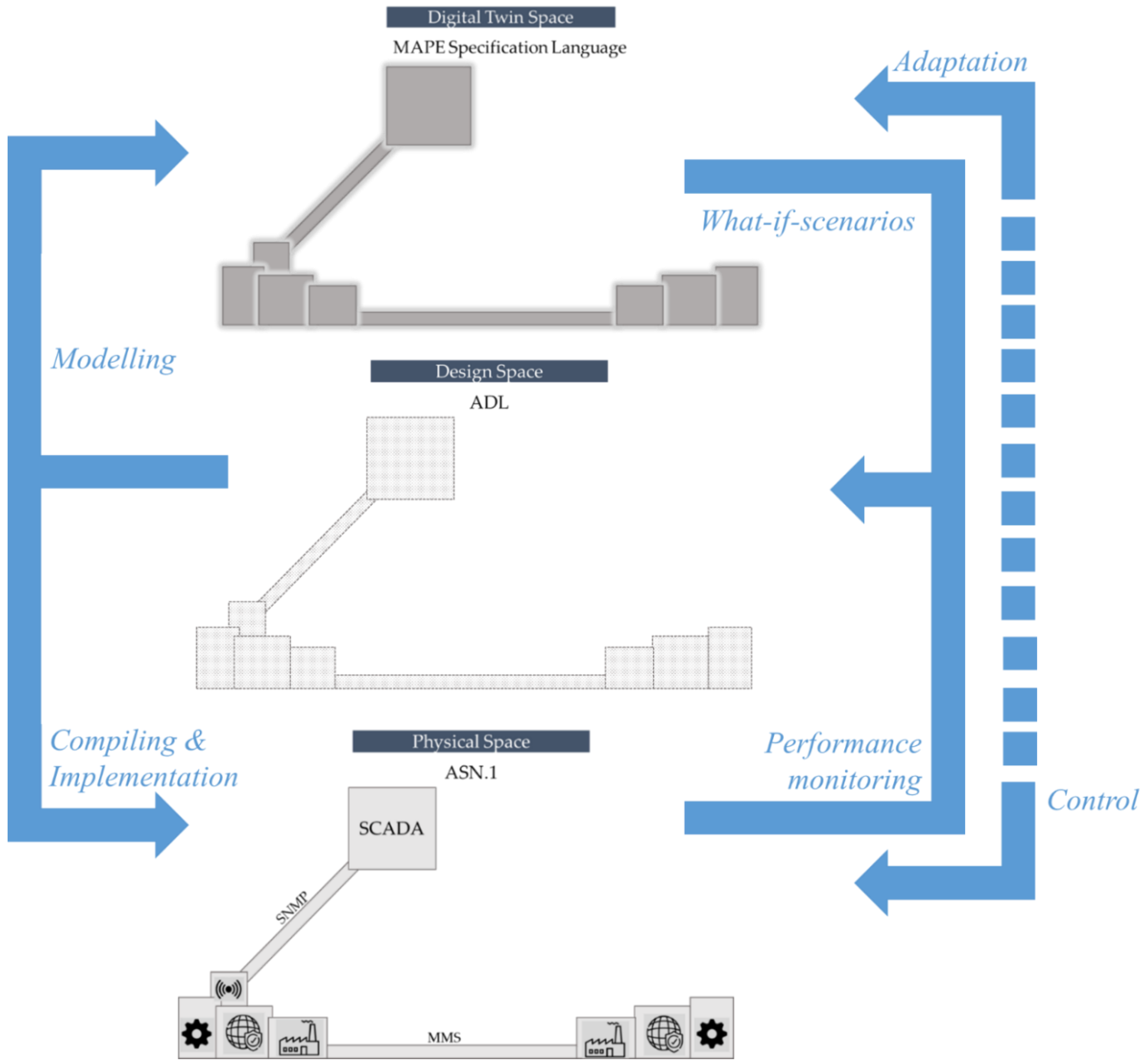 Applsci 13 01945 g002 Applsci 13 01945 g002