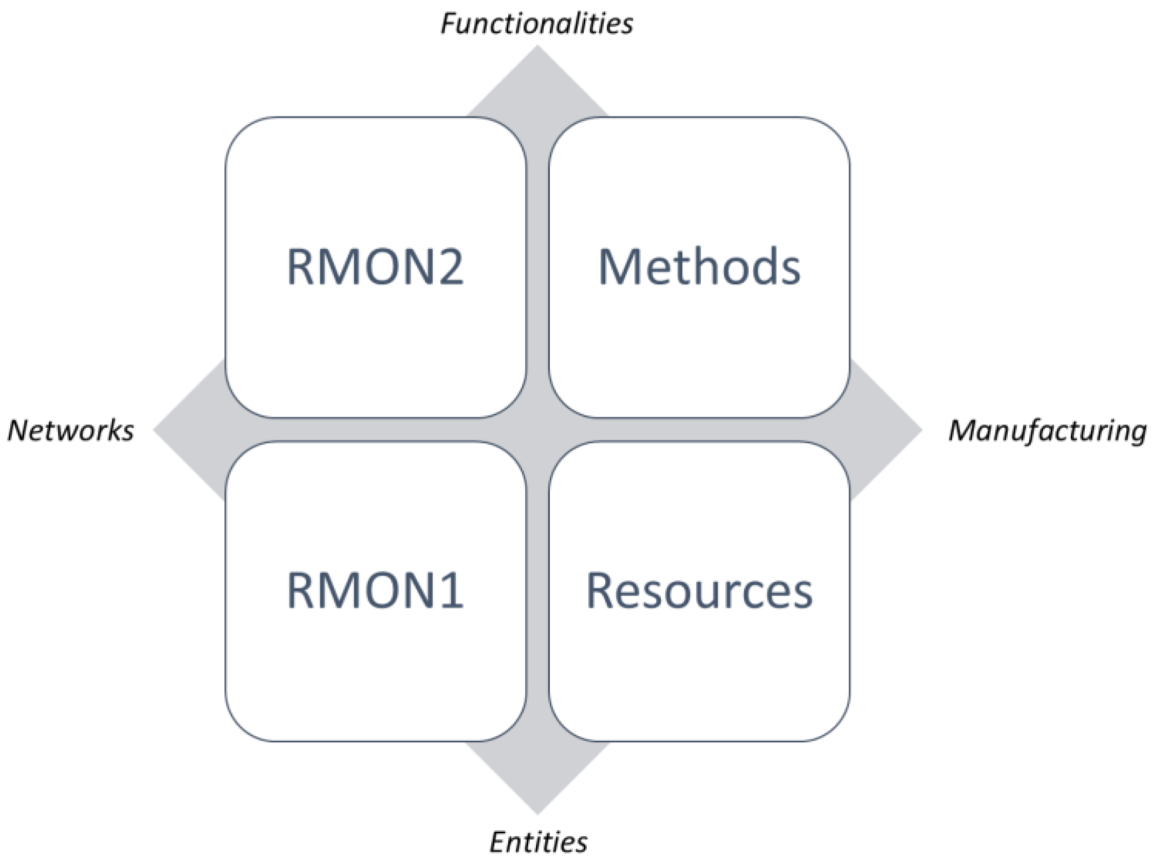 Applsci 13 01945 g003 Applsci 13 01945 g003