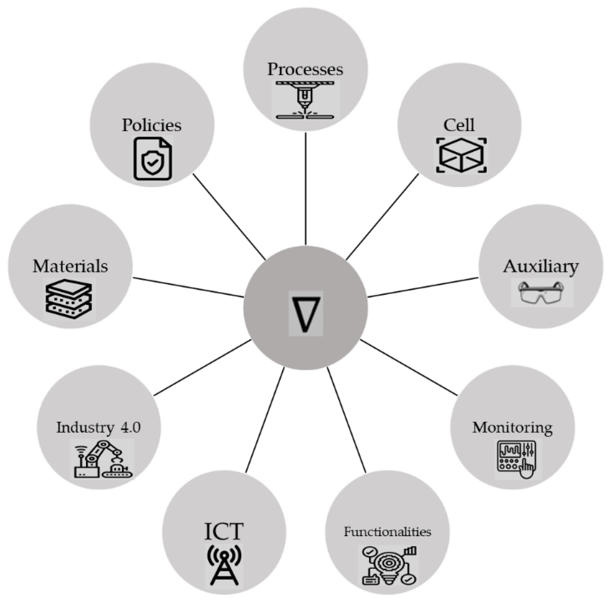 Applsci 13 01945 g004 Applsci 13 01945 g004