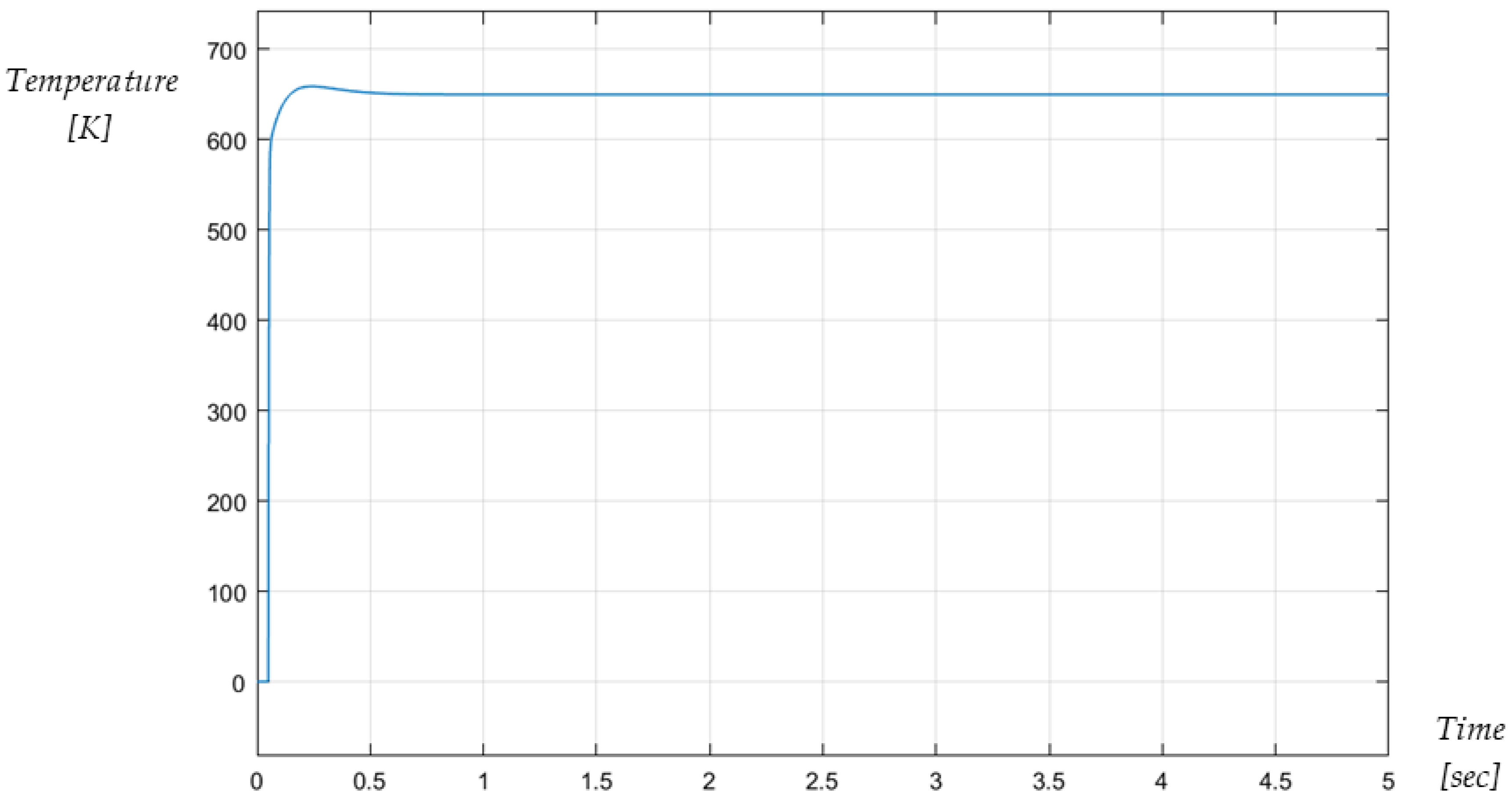 Applsci 13 01945 g008 Applsci 13 01945 g008