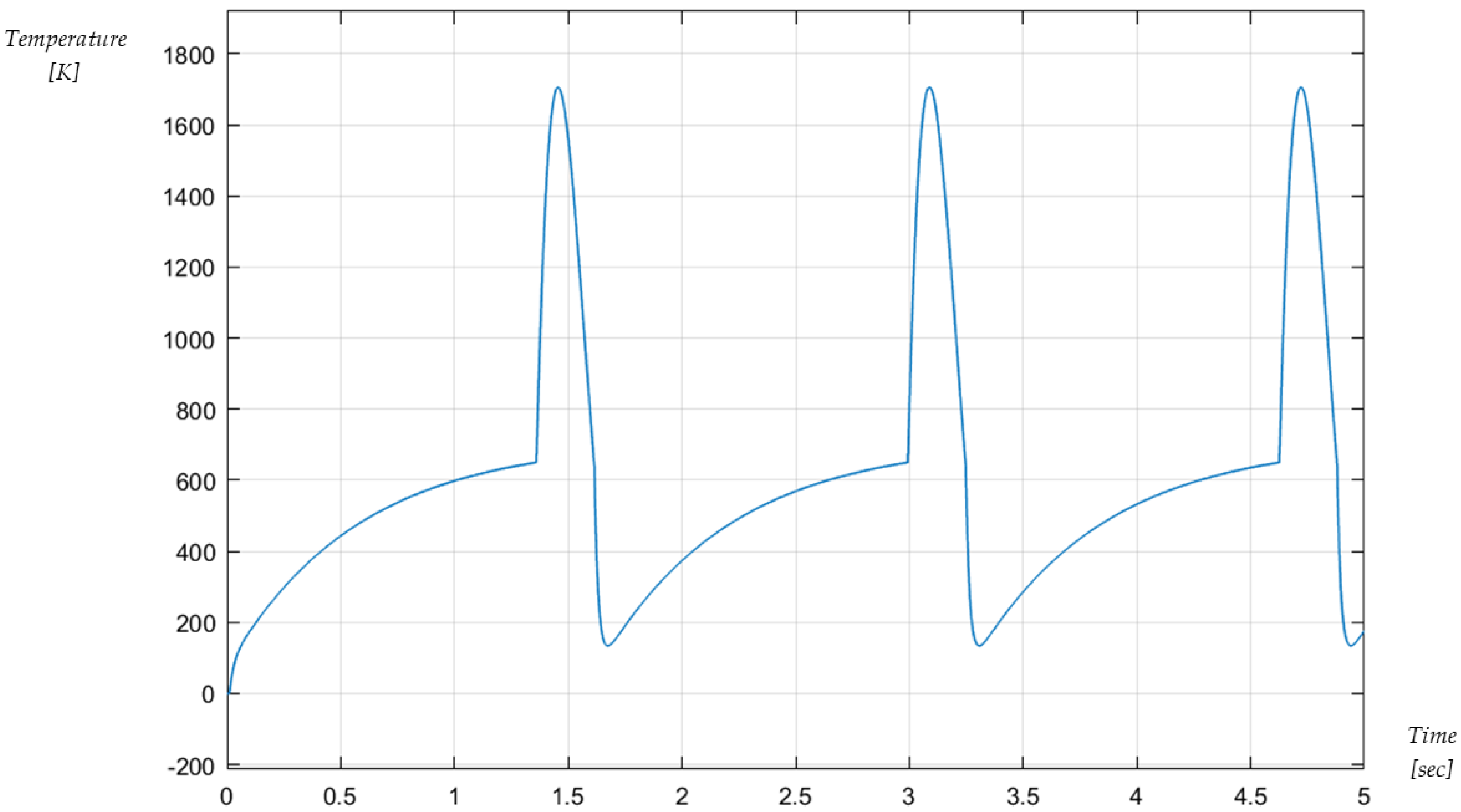 Applsci 13 01945 g009 Applsci 13 01945 g009