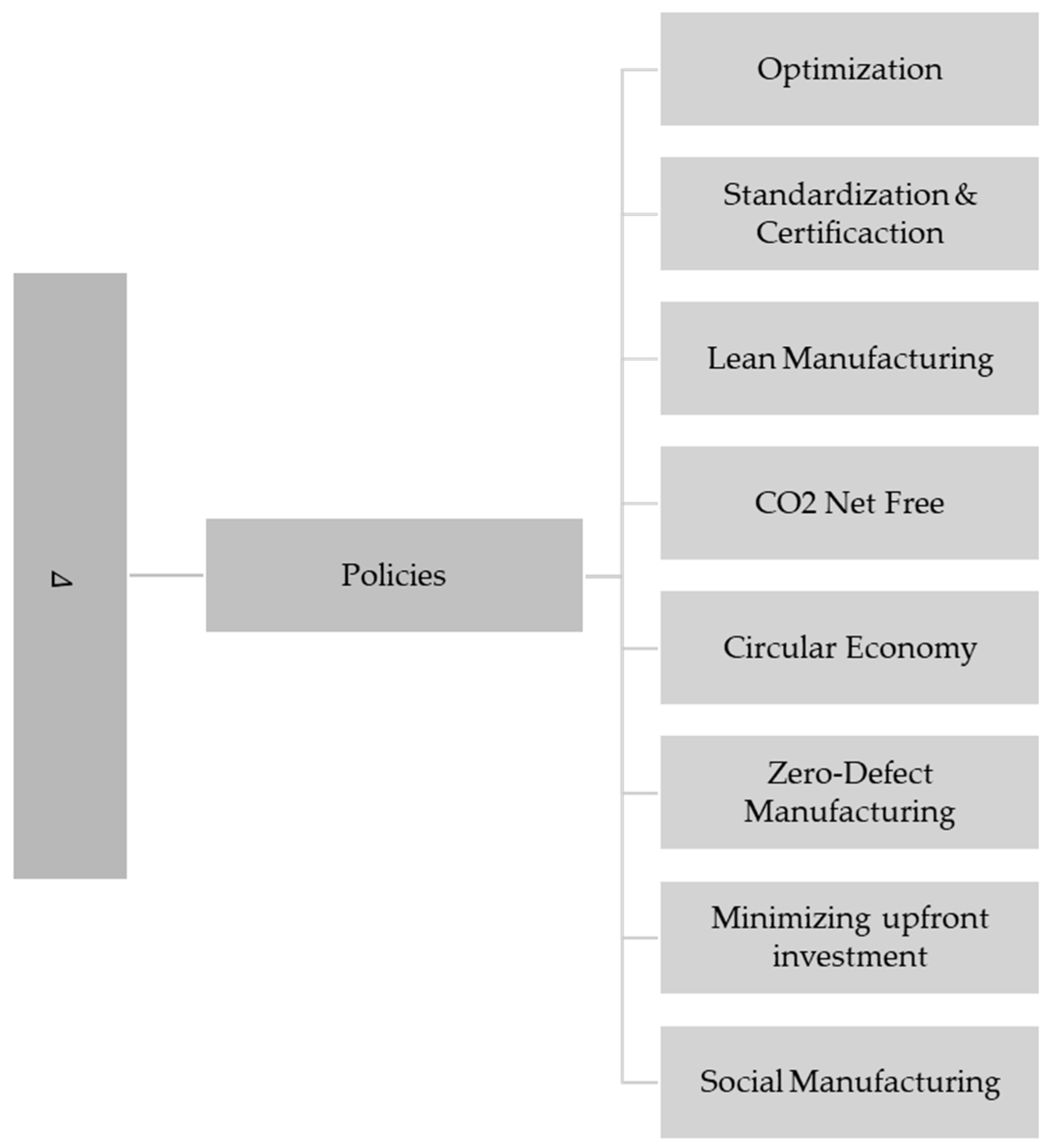Applsci 13 01945 g0a11 Applsci 13 01945 g0a11