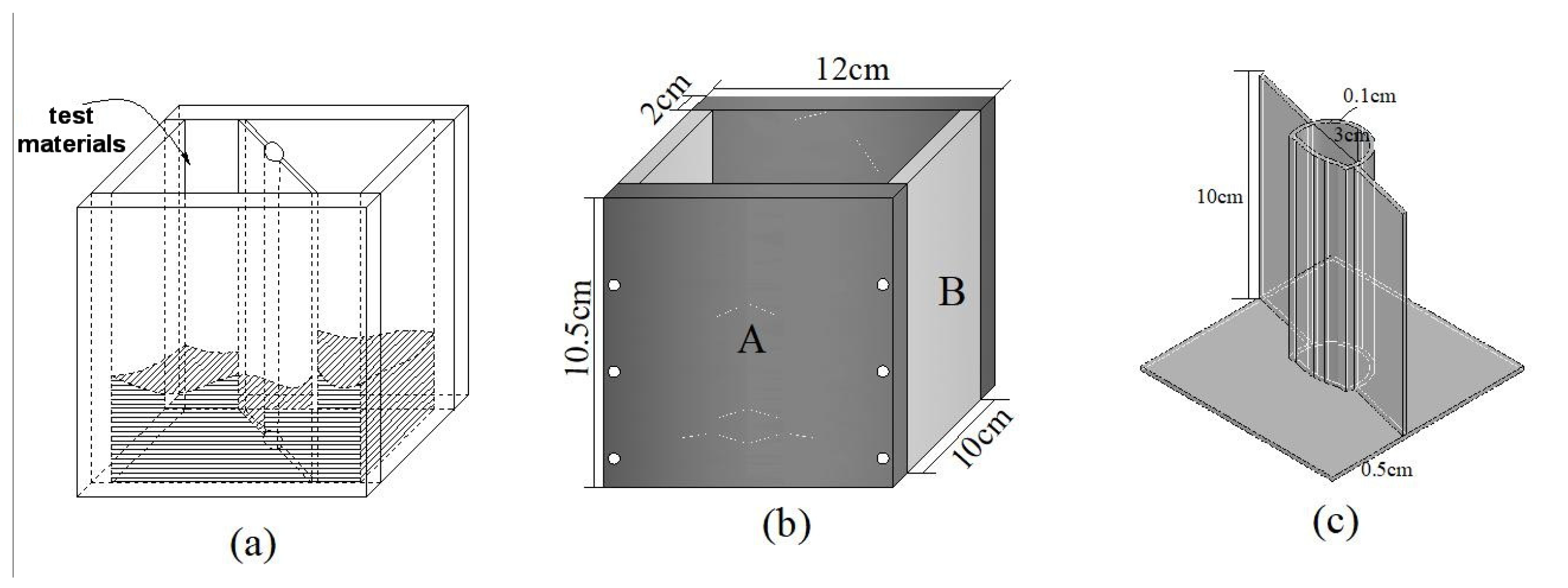 Applsci 13 01946 g002 550
